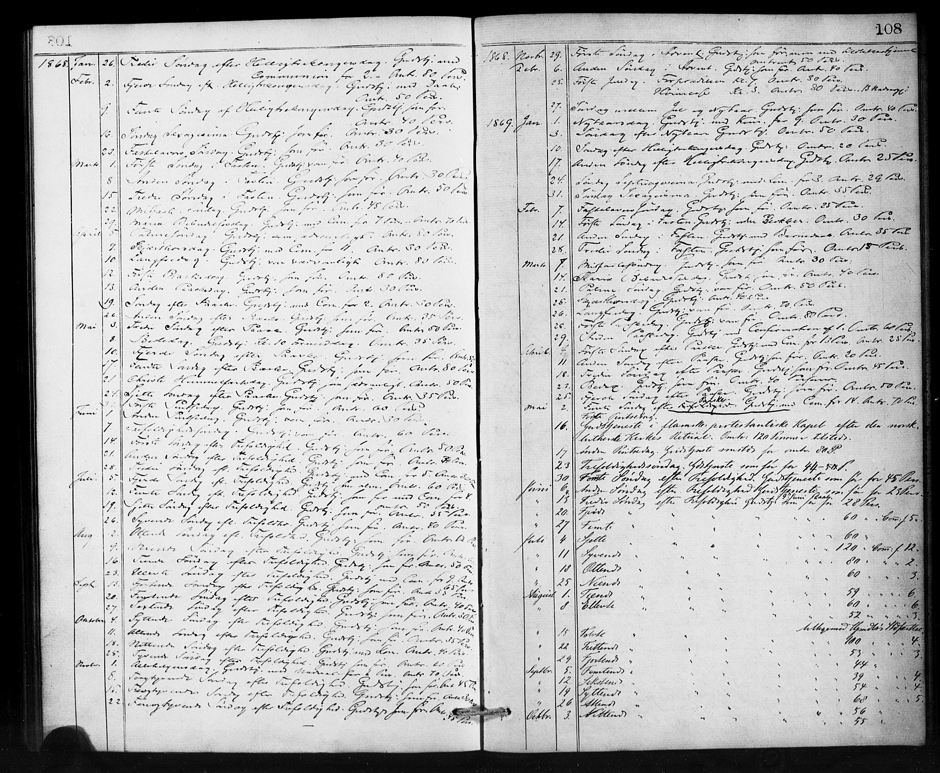 Den norske sjømannsmisjon i utlandet/Antwerpen, SAB/SAB/PA-0105/H/Ha/L0001: Parish register (official) no. A 1, 1865-1887, p. 108