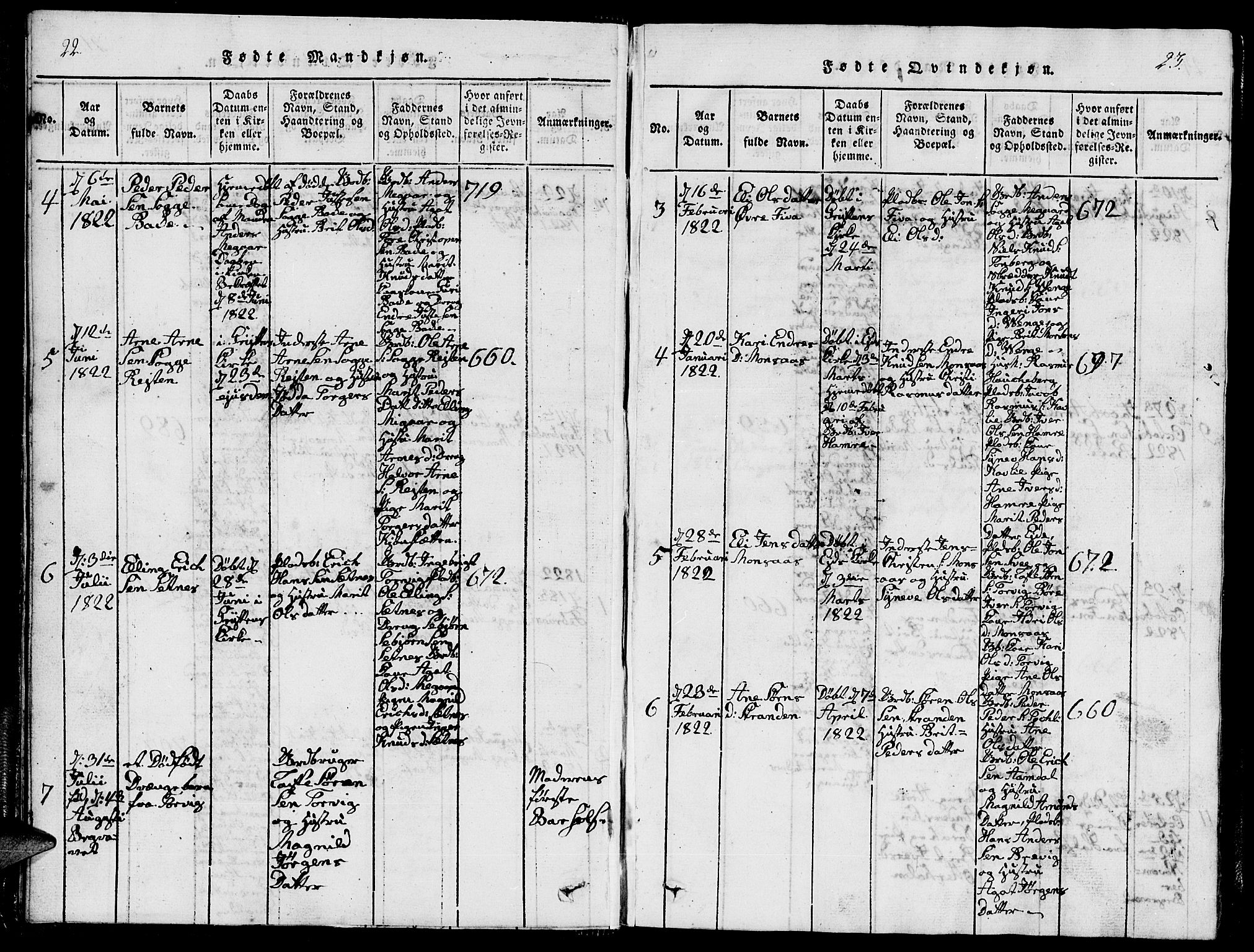 Ministerialprotokoller, klokkerbøker og fødselsregistre - Møre og Romsdal, AV/SAT-A-1454/544/L0579: Parish register (copy) no. 544C01, 1818-1836, p. 22-23