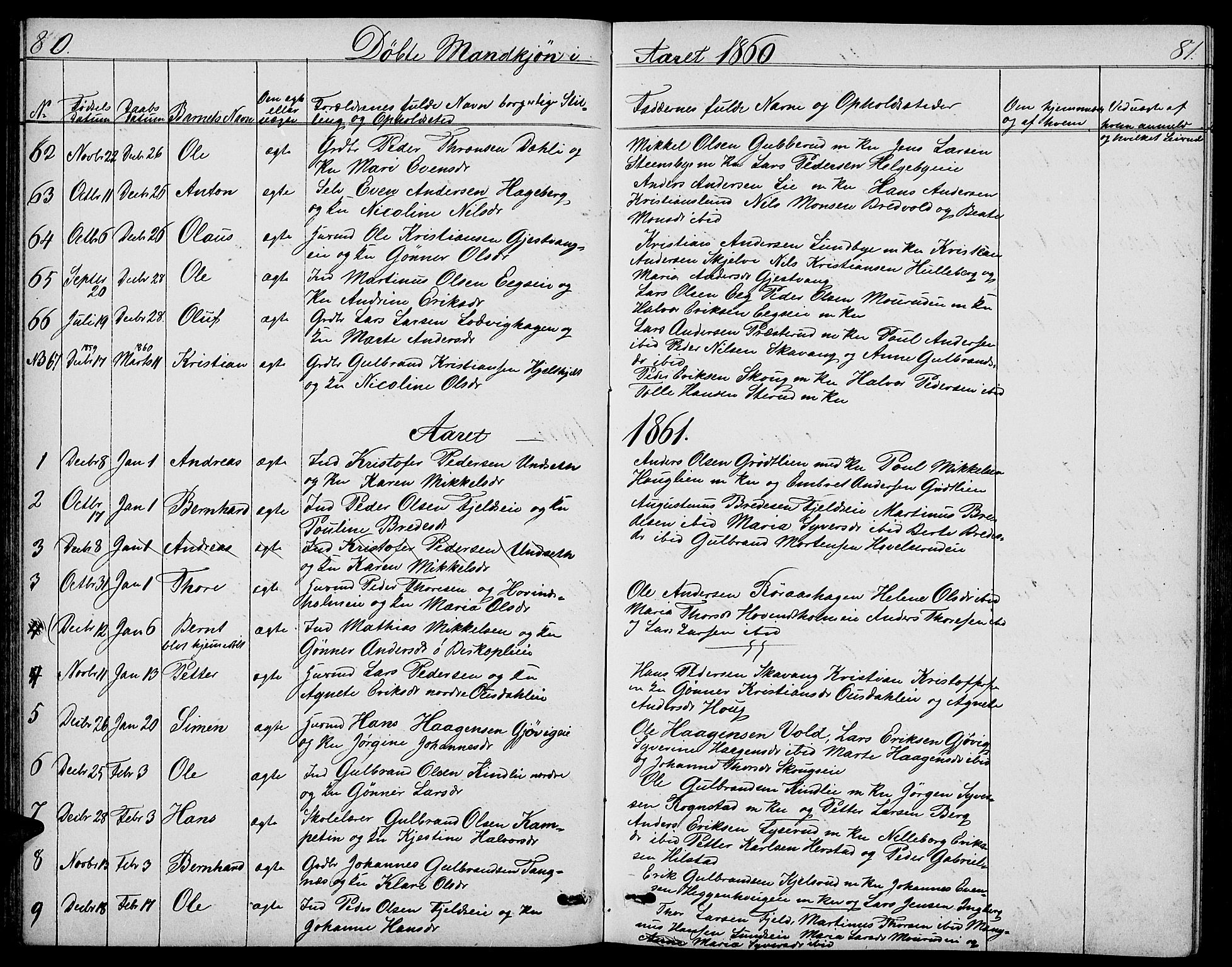 Nes prestekontor, Hedmark, SAH/PREST-020/L/La/L0005: Parish register (copy) no. 5, 1852-1889, p. 80-81