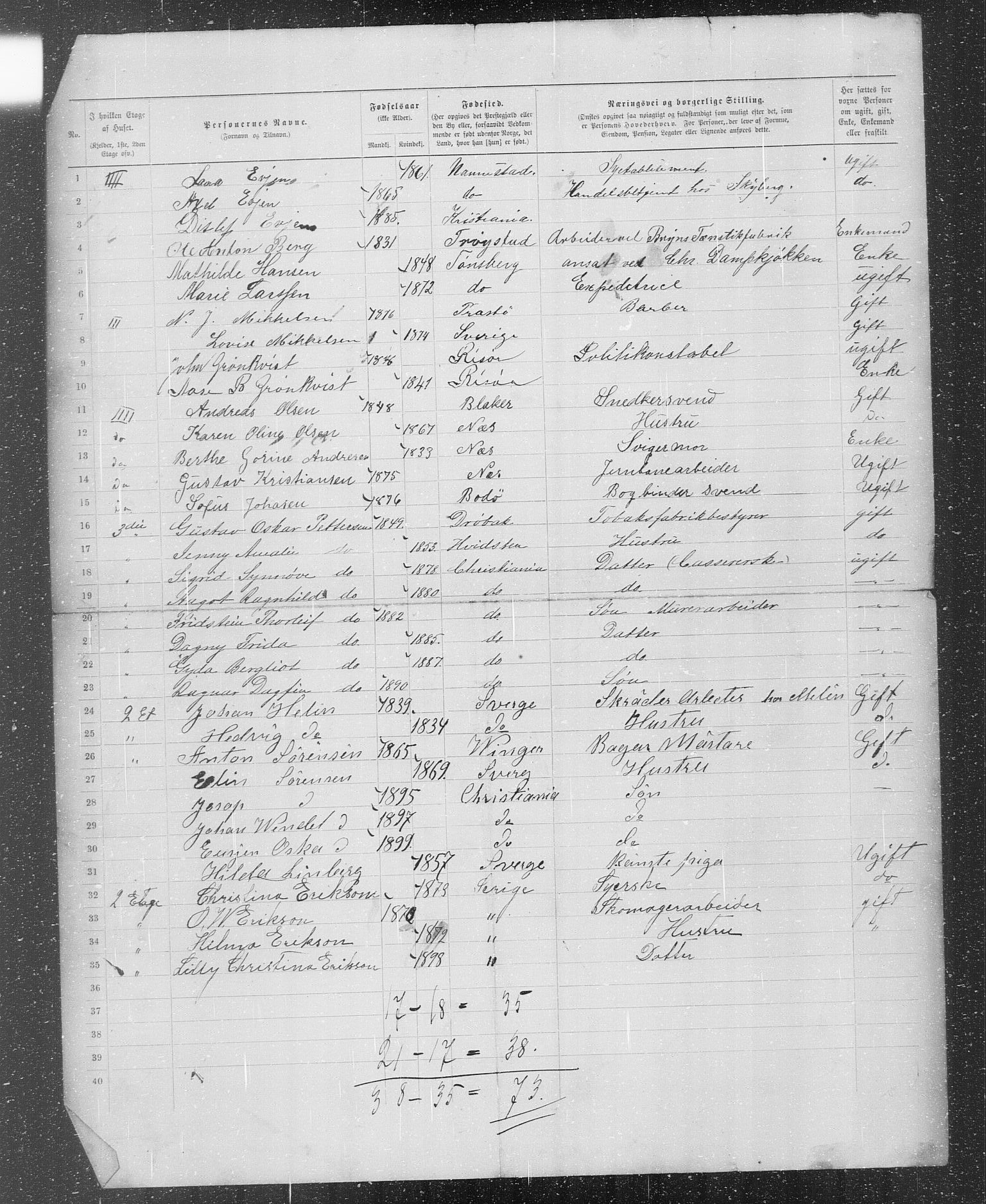 OBA, Municipal Census 1899 for Kristiania, 1899, p. 663