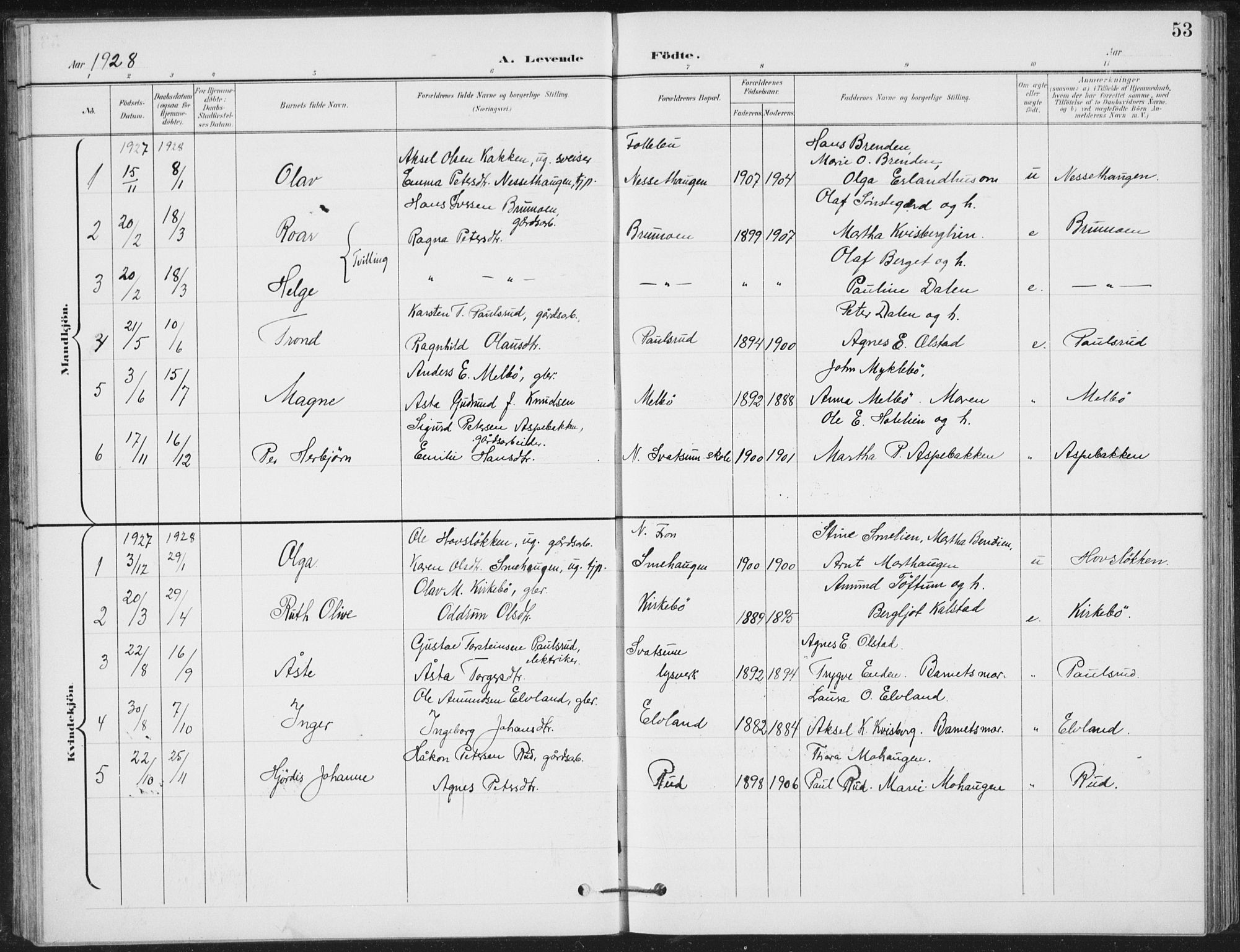 Vestre Gausdal prestekontor, SAH/PREST-094/H/Ha/Hab/L0004: Parish register (copy) no. 4, 1898-1939, p. 53
