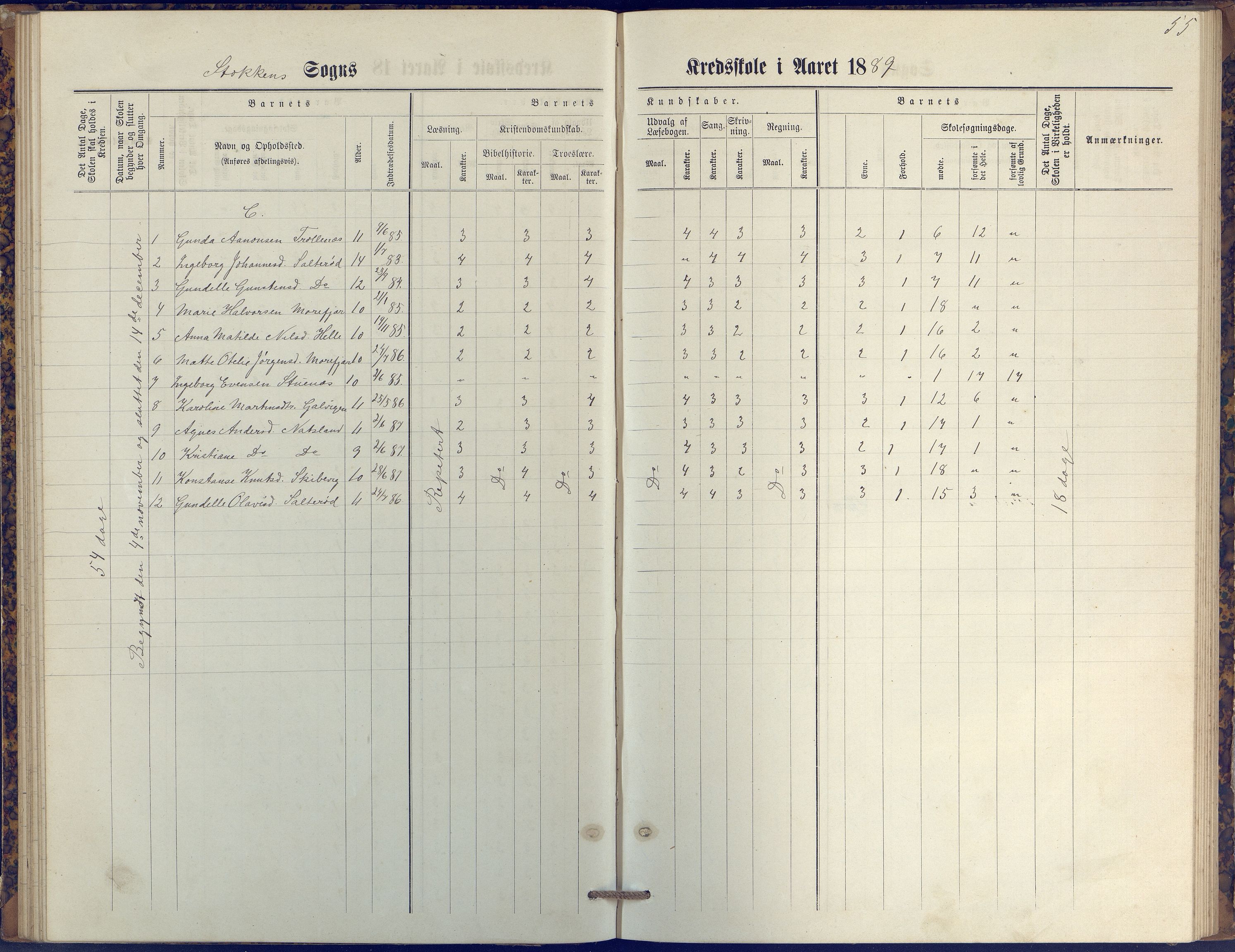 Stokken kommune, AAKS/KA0917-PK/04/04c/L0009: Skoleprotokoll  øverste  avd., 1879-1891, p. 55