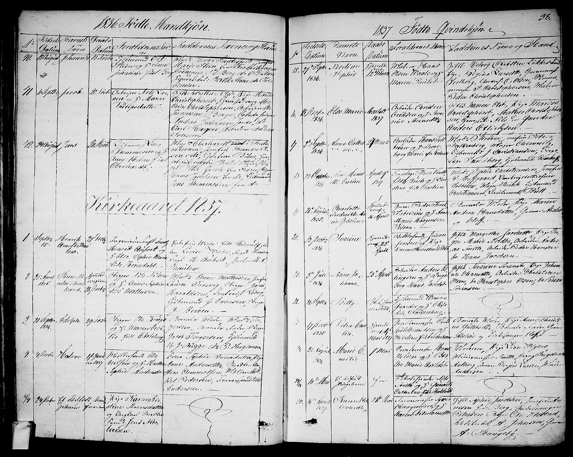 Larvik kirkebøker, SAKO/A-352/G/Ga/L0003a: Parish register (copy) no. I 3A, 1830-1870, p. 38