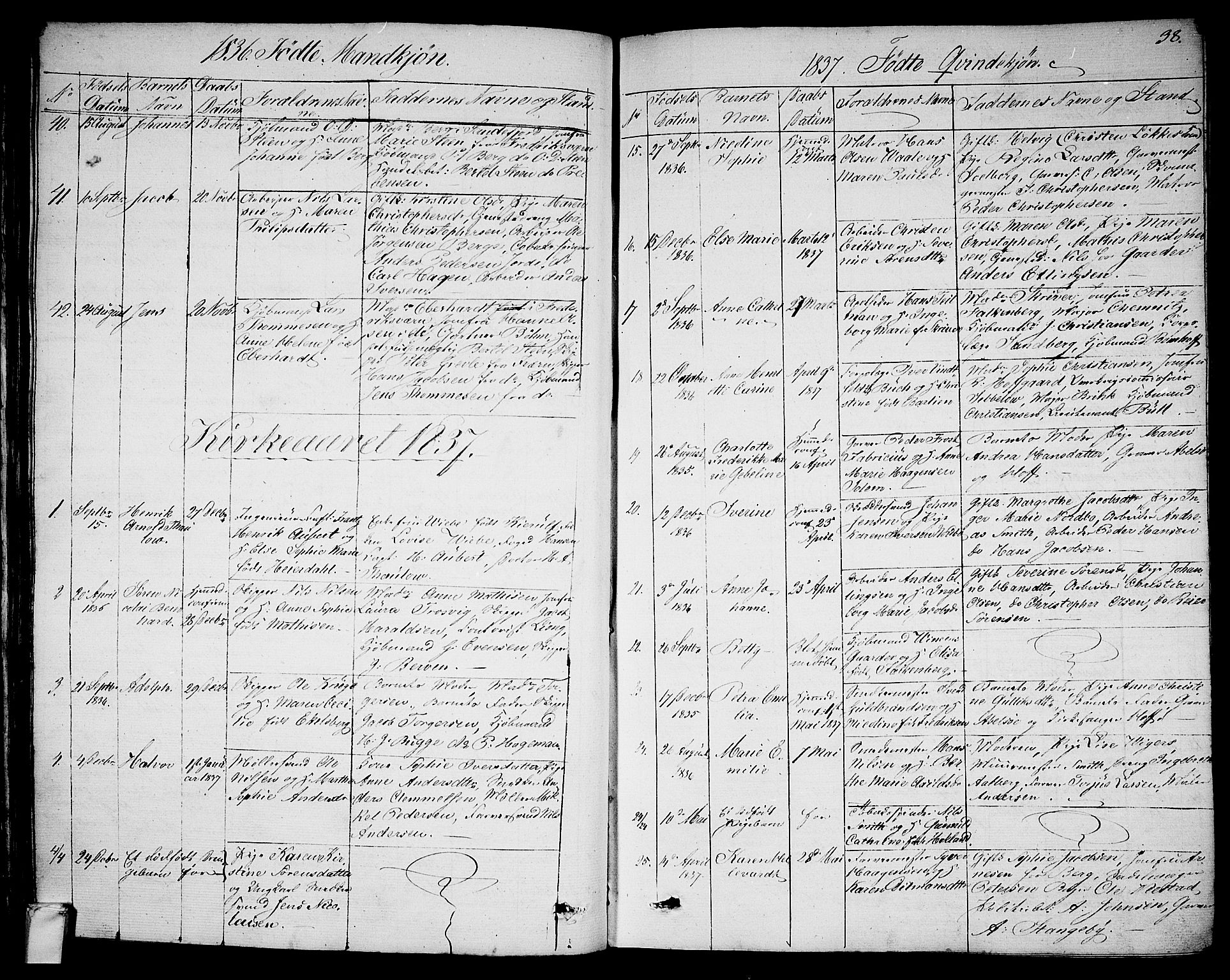 Larvik kirkebøker, AV/SAKO-A-352/G/Ga/L0003a: Parish register (copy) no. I 3A, 1830-1870, p. 38