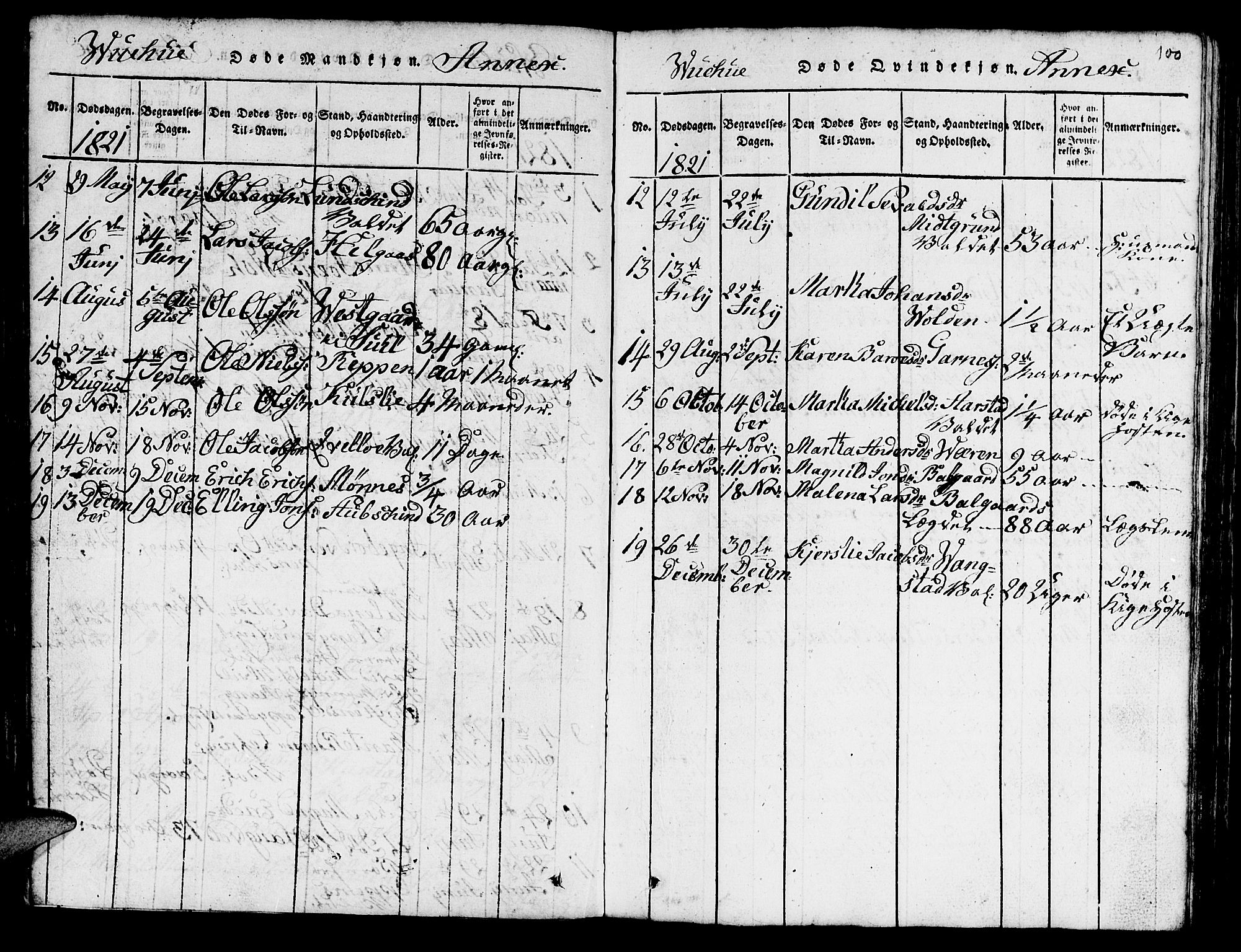 Ministerialprotokoller, klokkerbøker og fødselsregistre - Nord-Trøndelag, SAT/A-1458/724/L0265: Parish register (copy) no. 724C01, 1816-1845, p. 100