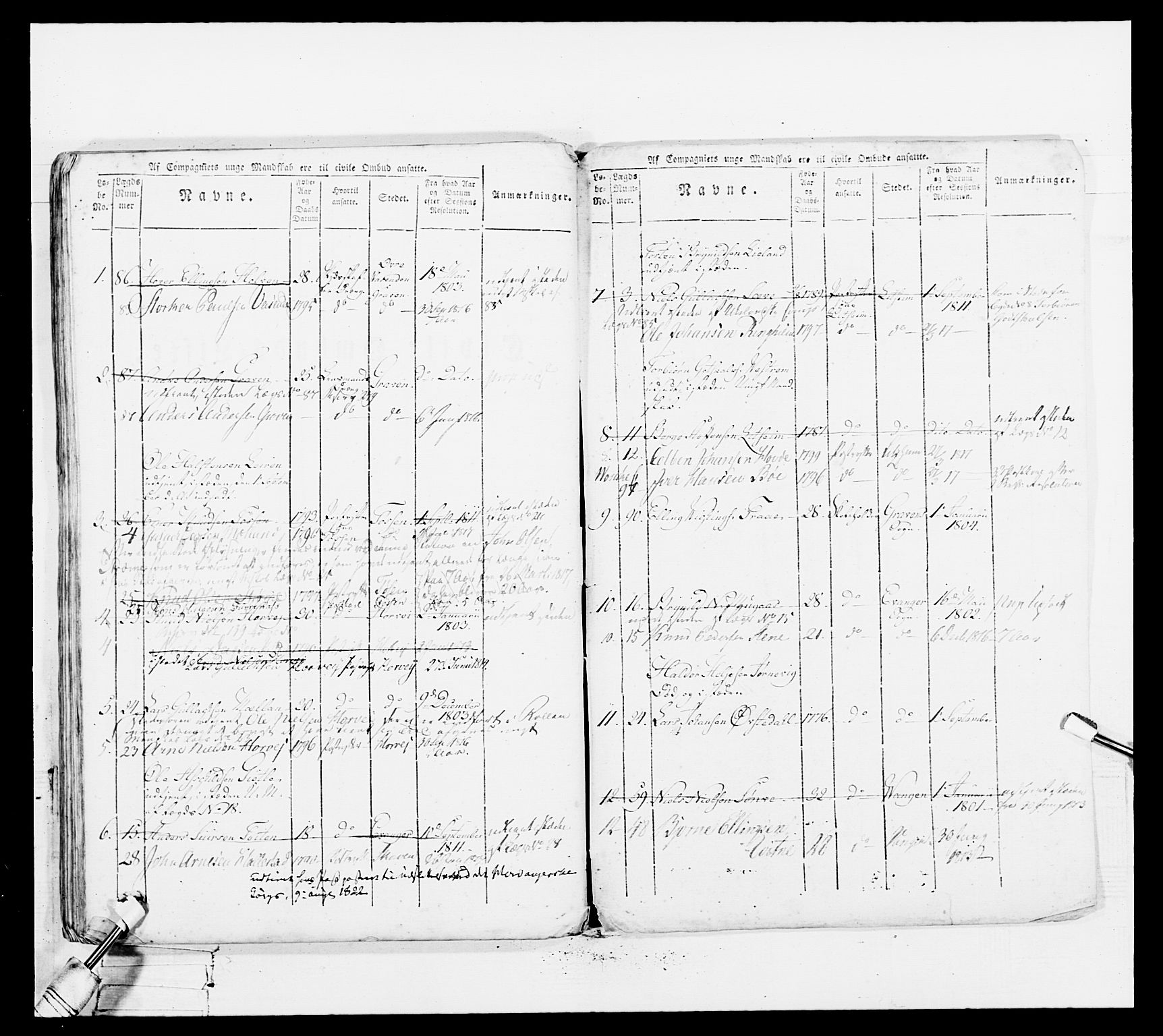 Generalitets- og kommissariatskollegiet, Det kongelige norske kommissariatskollegium, AV/RA-EA-5420/E/Eh/L0100: Bergenhusiske skarpskytterbataljon, 1812, p. 350