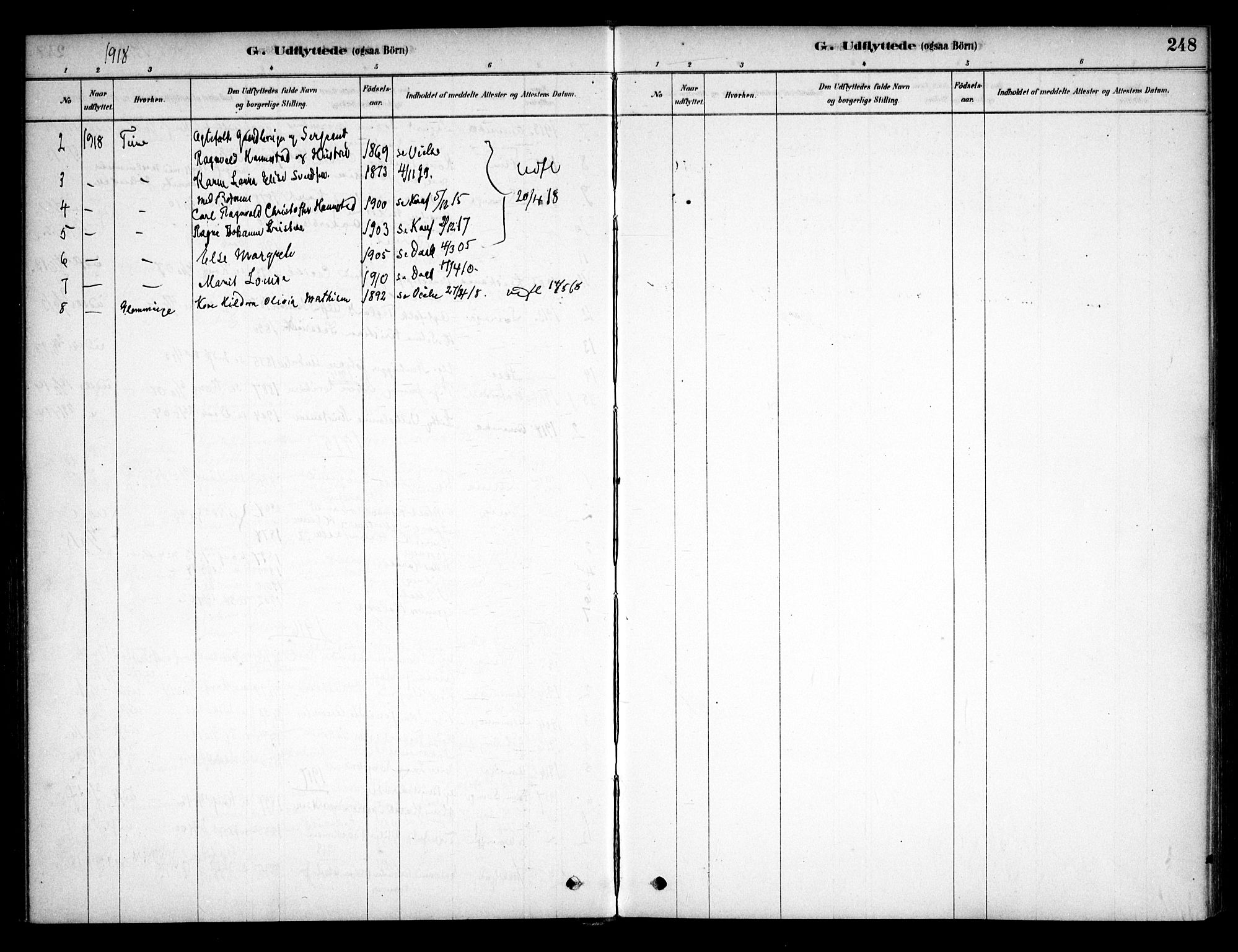 Østre Fredrikstad prestekontor Kirkebøker, AV/SAO-A-10907/F/Fa/L0001: Parish register (official) no. 1, 1878-1982, p. 248