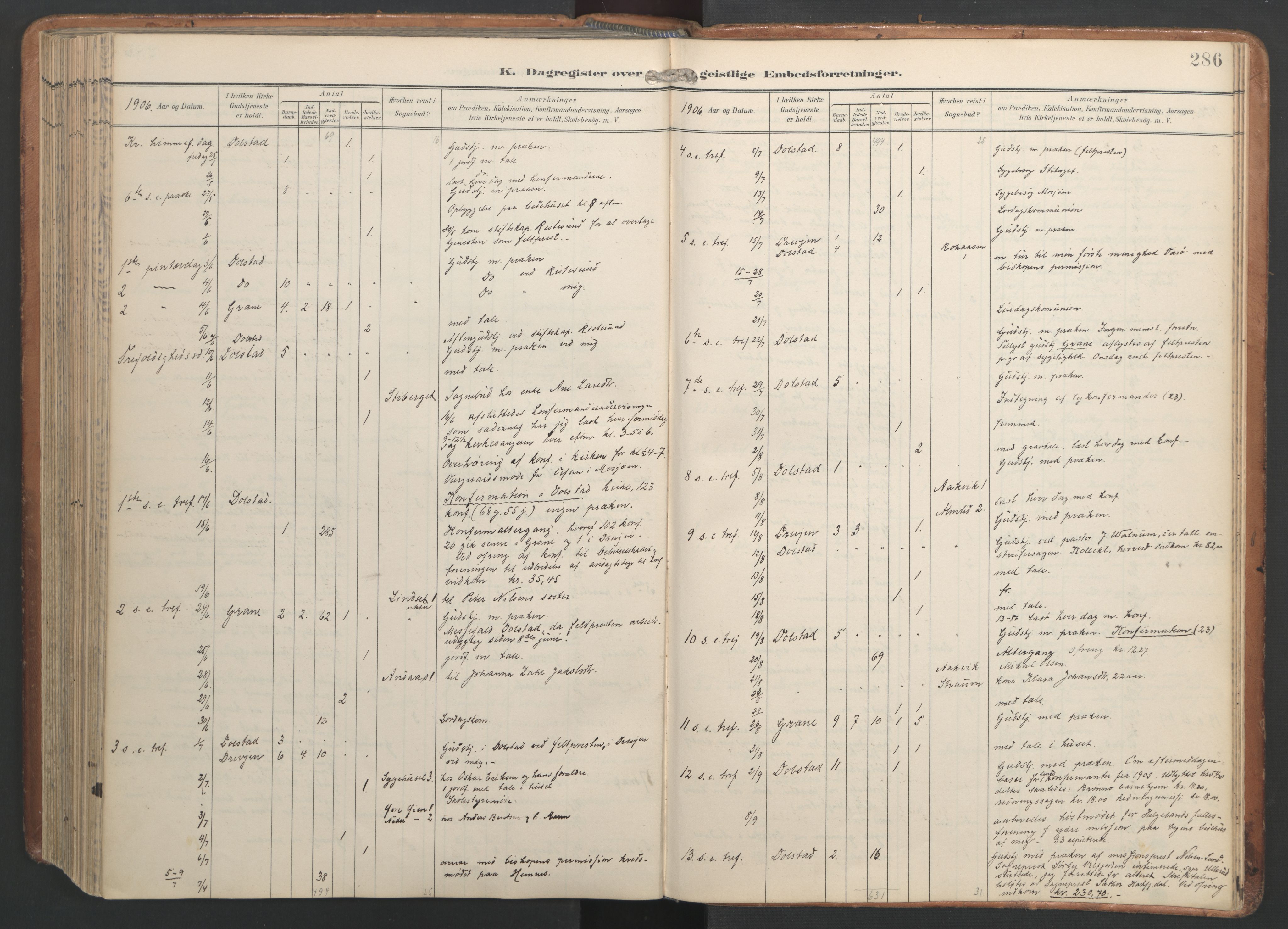 Ministerialprotokoller, klokkerbøker og fødselsregistre - Nordland, AV/SAT-A-1459/820/L0298: Parish register (official) no. 820A19, 1897-1915, p. 286