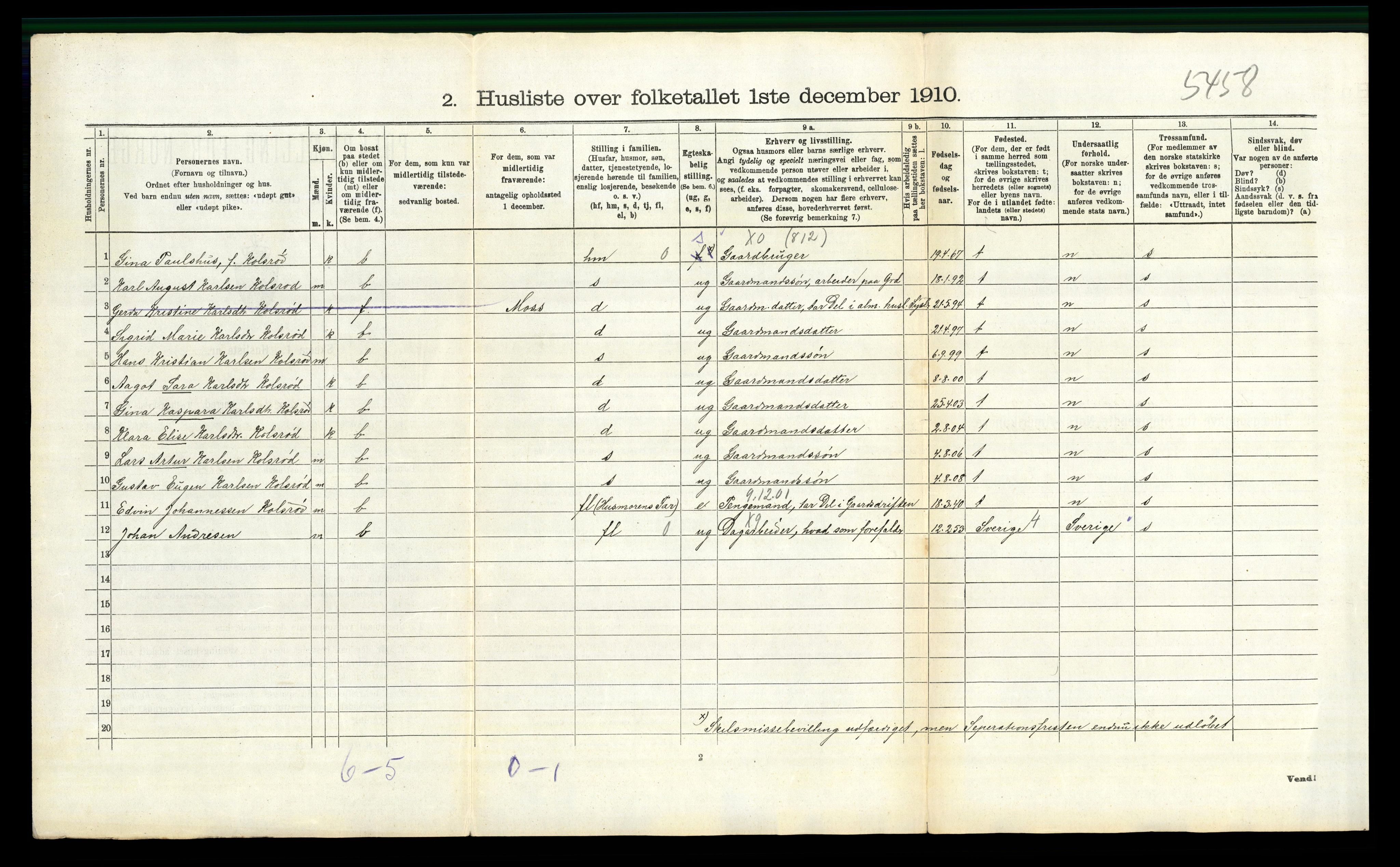 RA, 1910 census for Moss, 1910, p. 663