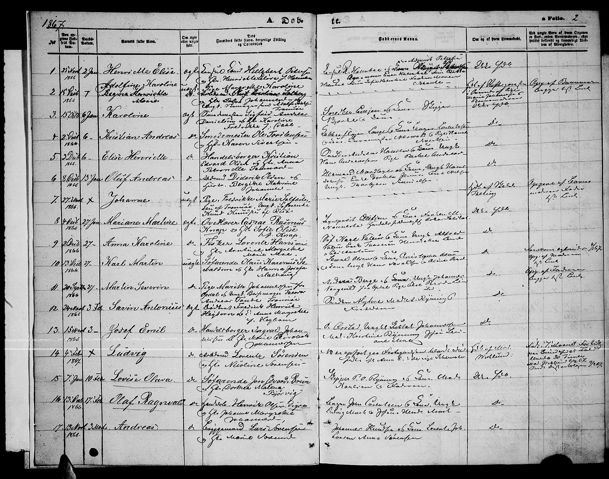 Tromsø sokneprestkontor/stiftsprosti/domprosti, SATØ/S-1343/G/Gb/L0007klokker: Parish register (copy) no. 7, 1867-1875, p. 2