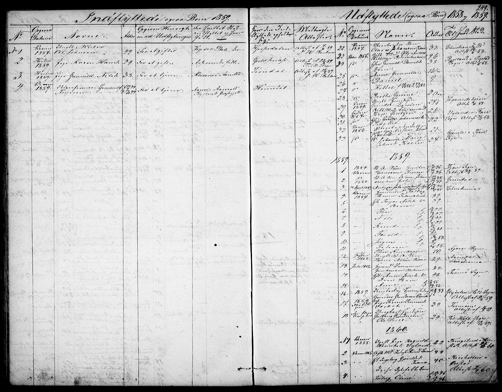 Froland sokneprestkontor, SAK/1111-0013/F/Fb/L0008: Parish register (copy) no. B 8, 1843-1875, p. 249