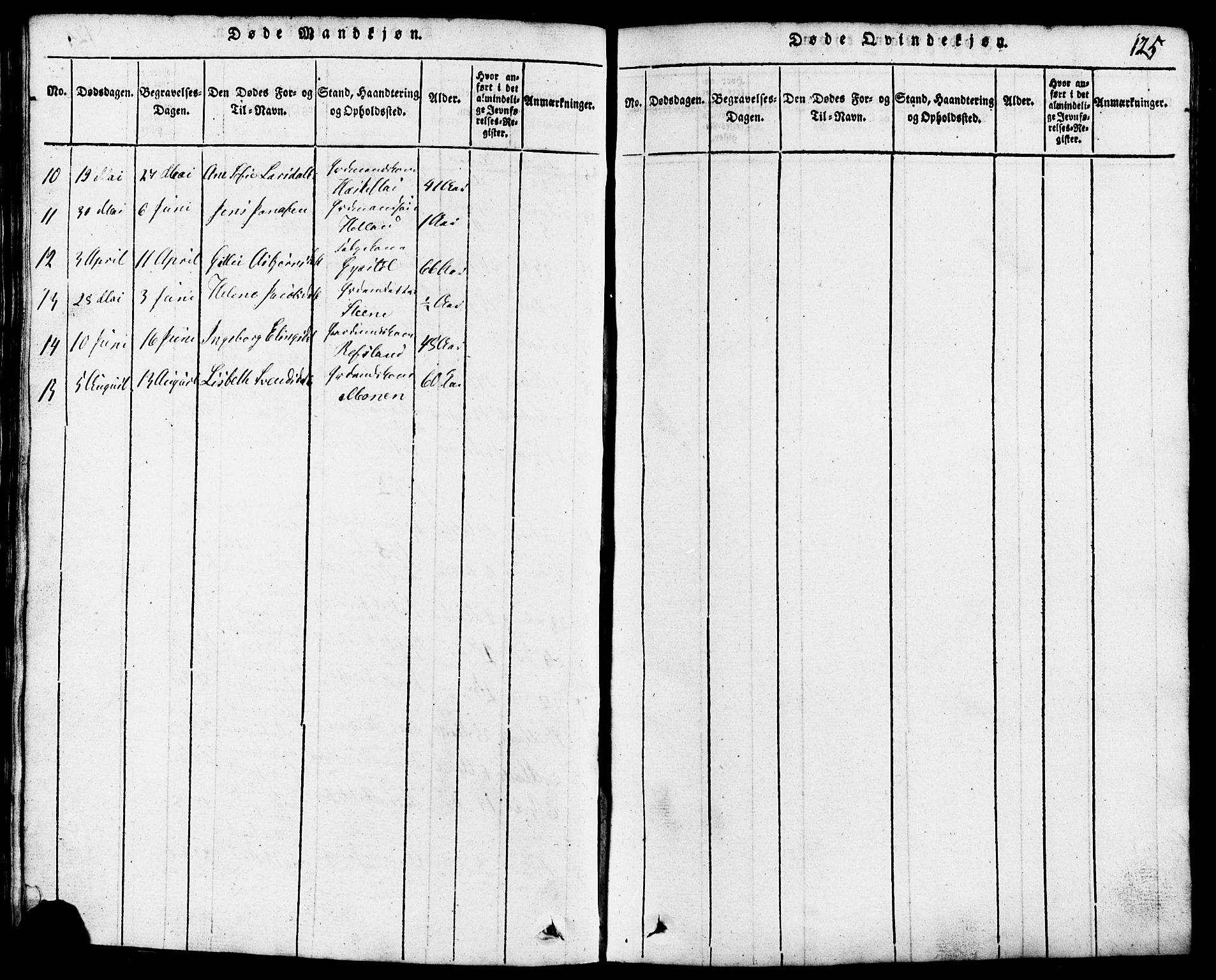 Lund sokneprestkontor, AV/SAST-A-101809/S07/L0001: Parish register (copy) no. B 1, 1815-1853, p. 125