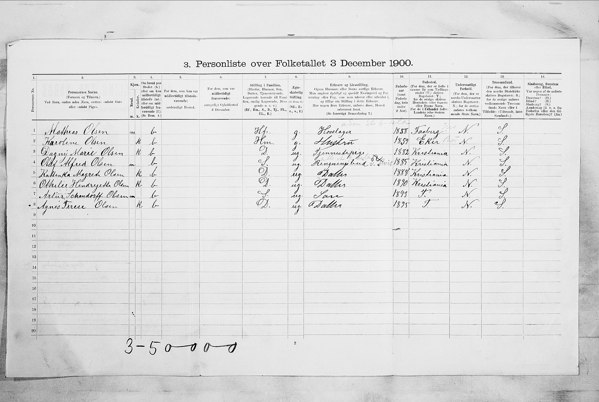 RA, 1900 census for Tønsberg, 1900, p. 2361