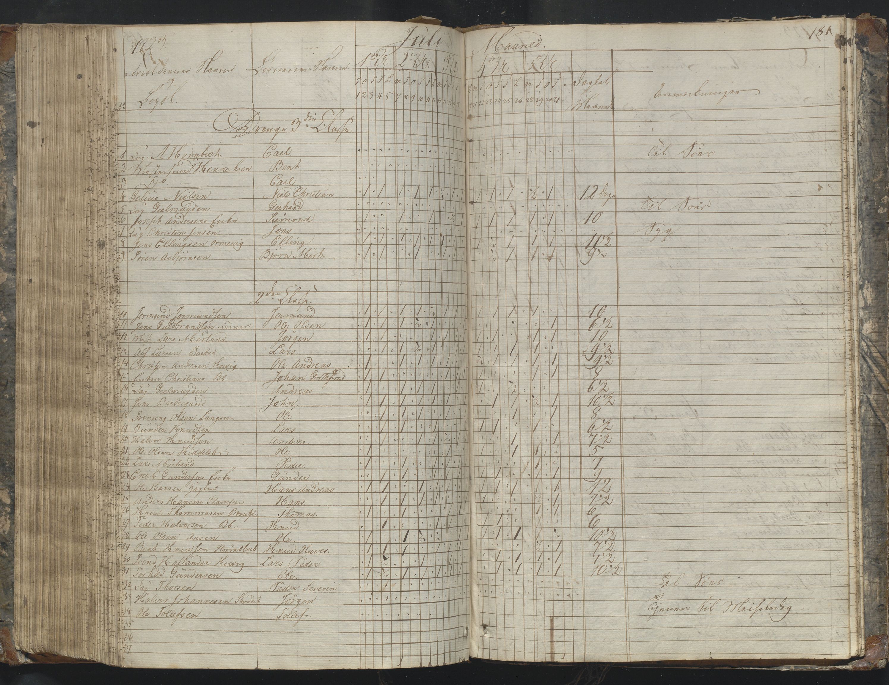 Arendal kommune, Katalog I, AAKS/KA0906-PK-I/07/L0169: Dagbok for skolen i Barbu, 1820-1823, p. 181