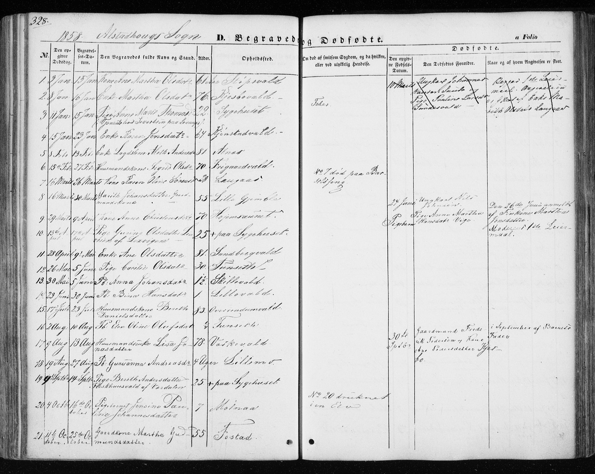 Ministerialprotokoller, klokkerbøker og fødselsregistre - Nord-Trøndelag, SAT/A-1458/717/L0154: Parish register (official) no. 717A07 /1, 1850-1862, p. 328