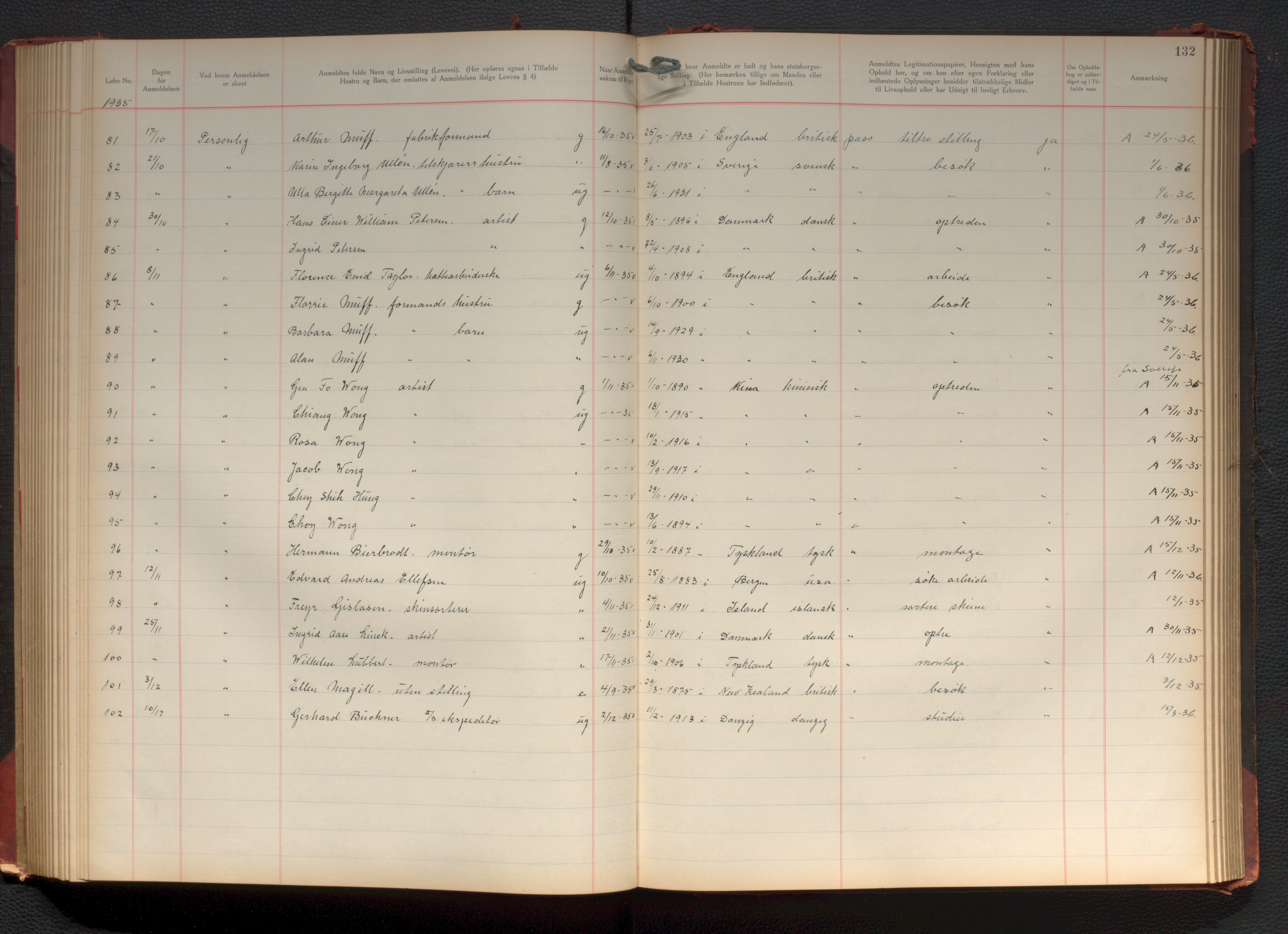 Bergen politikammer / politidistrikt, AV/SAB-A-60401/J.d/L0004: Fremmedprotokoll, 1925-1936, p. 132