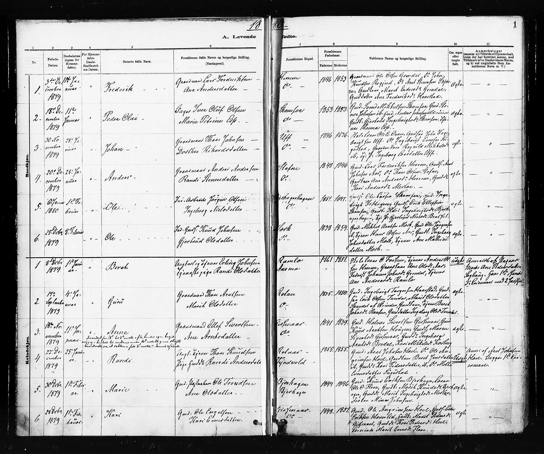 Ministerialprotokoller, klokkerbøker og fødselsregistre - Sør-Trøndelag, SAT/A-1456/674/L0871: Parish register (official) no. 674A03, 1880-1896, p. 1