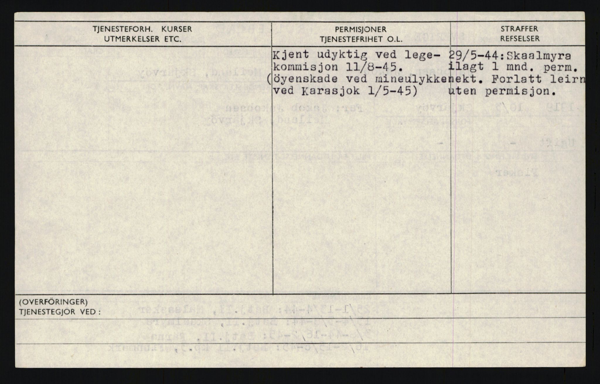 Forsvaret, Troms infanteriregiment nr. 16, AV/RA-RAFA-3146/P/Pa/L0024/0001: Rulleblad / Rulleblad for regimentets menige mannskaper, årsklasse 1940, 1940, p. 75