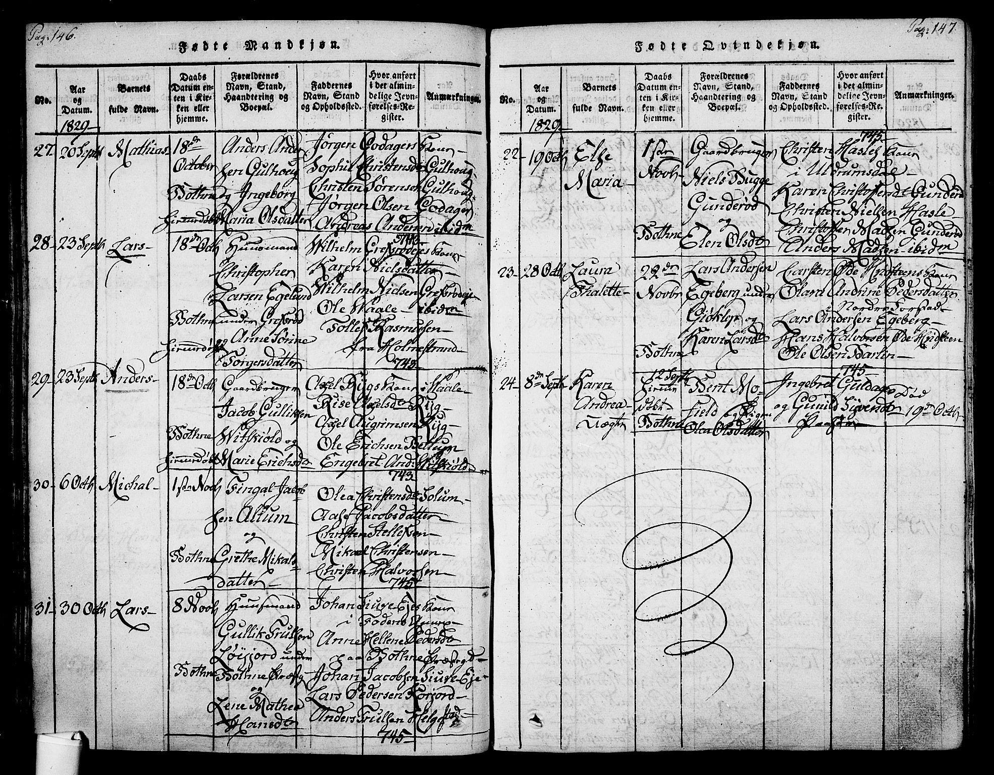 Botne kirkebøker, AV/SAKO-A-340/F/Fa/L0005: Parish register (official) no. I 5, 1814-1836, p. 146-147