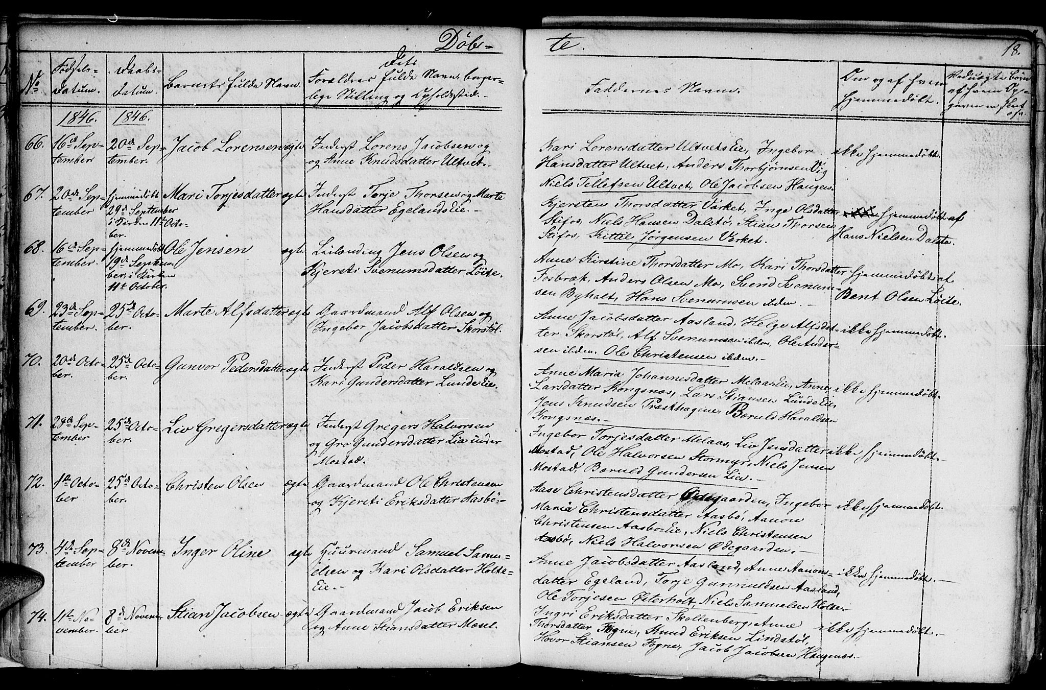 Gjerstad sokneprestkontor, AV/SAK-1111-0014/F/Fb/Fba/L0004: Parish register (copy) no. B 4, 1845-1853, p. 18