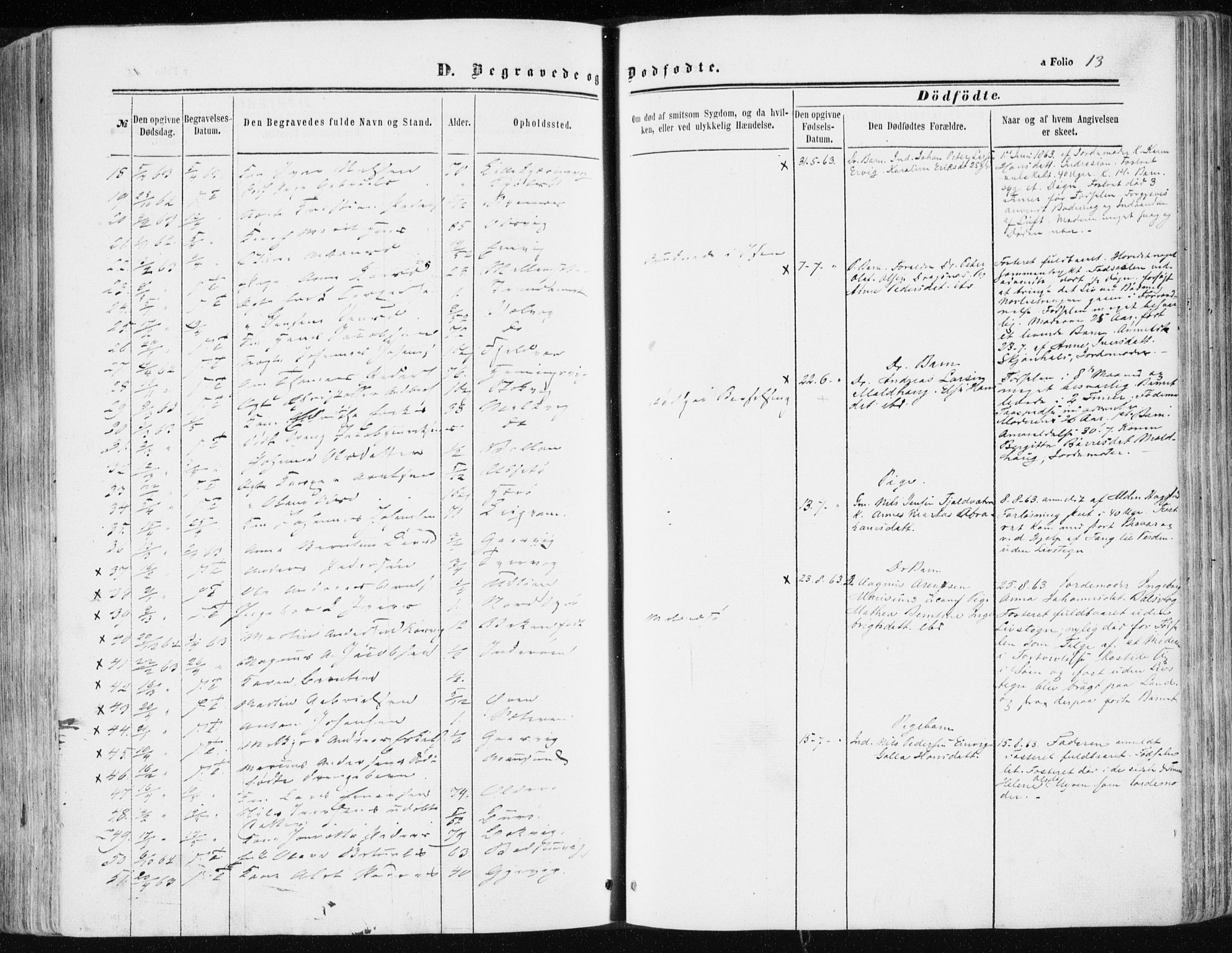 Ministerialprotokoller, klokkerbøker og fødselsregistre - Sør-Trøndelag, AV/SAT-A-1456/634/L0531: Parish register (official) no. 634A07, 1861-1870, p. 13