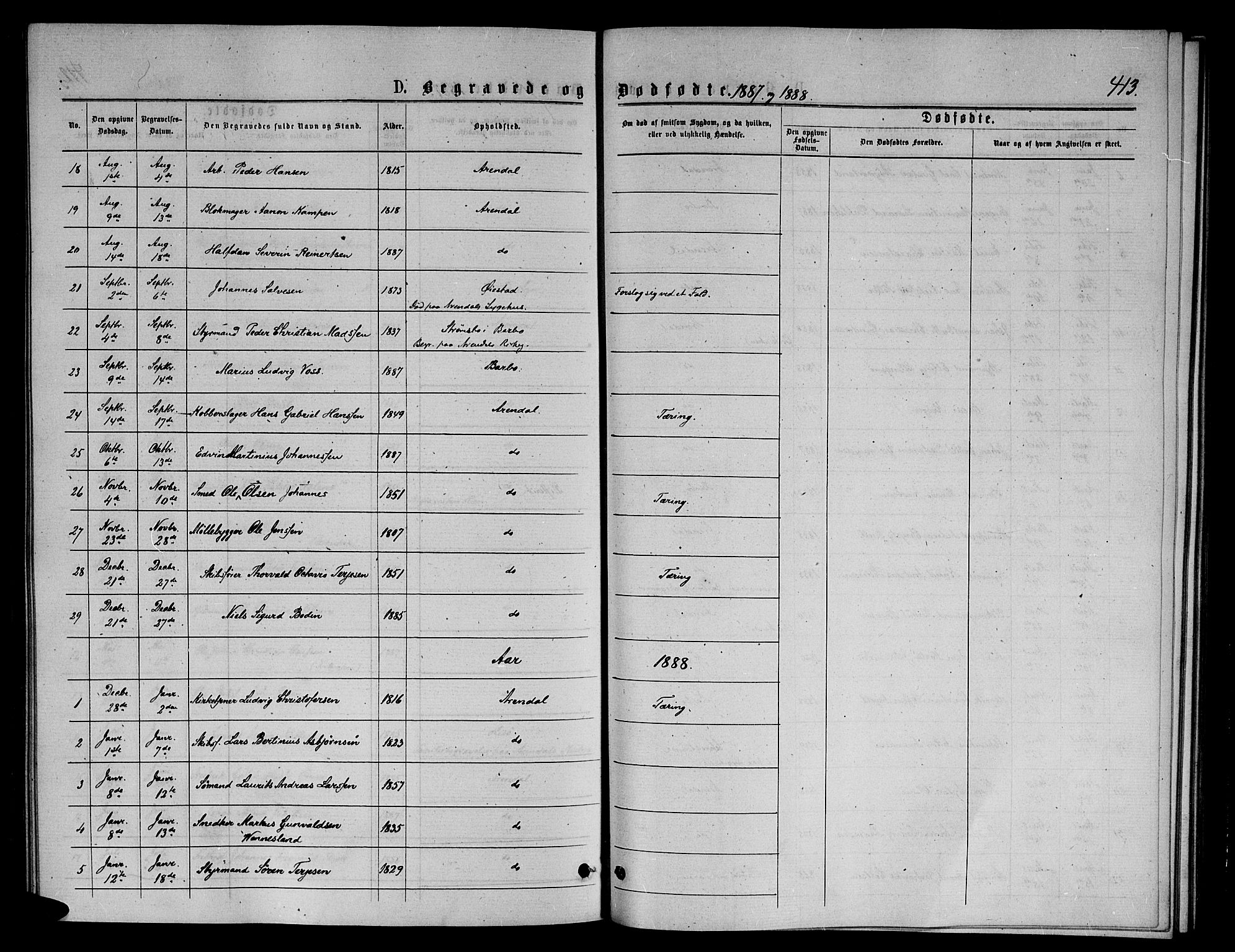 Arendal sokneprestkontor, Trefoldighet, AV/SAK-1111-0040/F/Fb/L0005: Parish register (copy) no. B 5, 1874-1888, p. 413