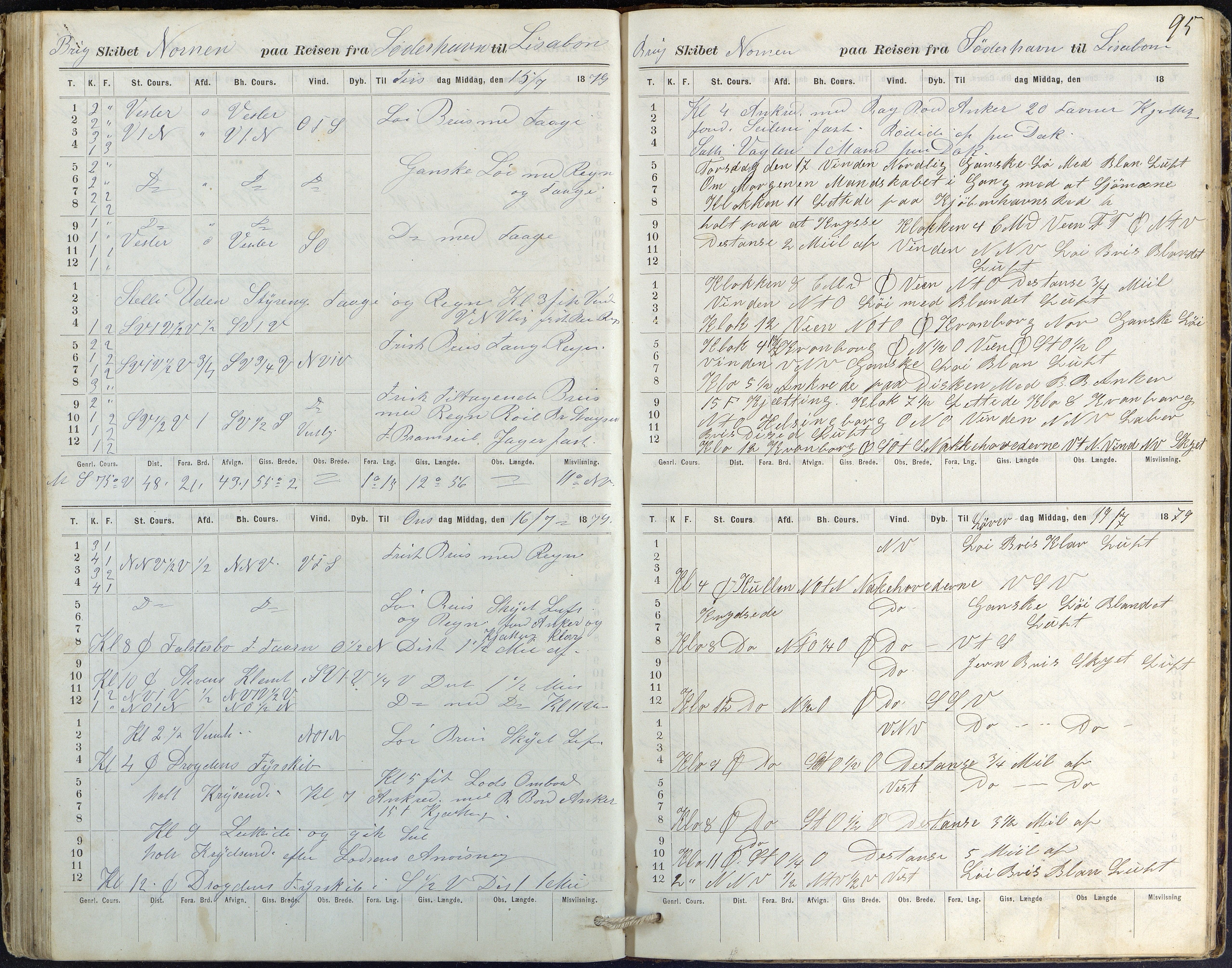 Fartøysarkivet, AAKS/PA-1934/F/L0244: Nornen (brigg), 1876-1880, p. 95