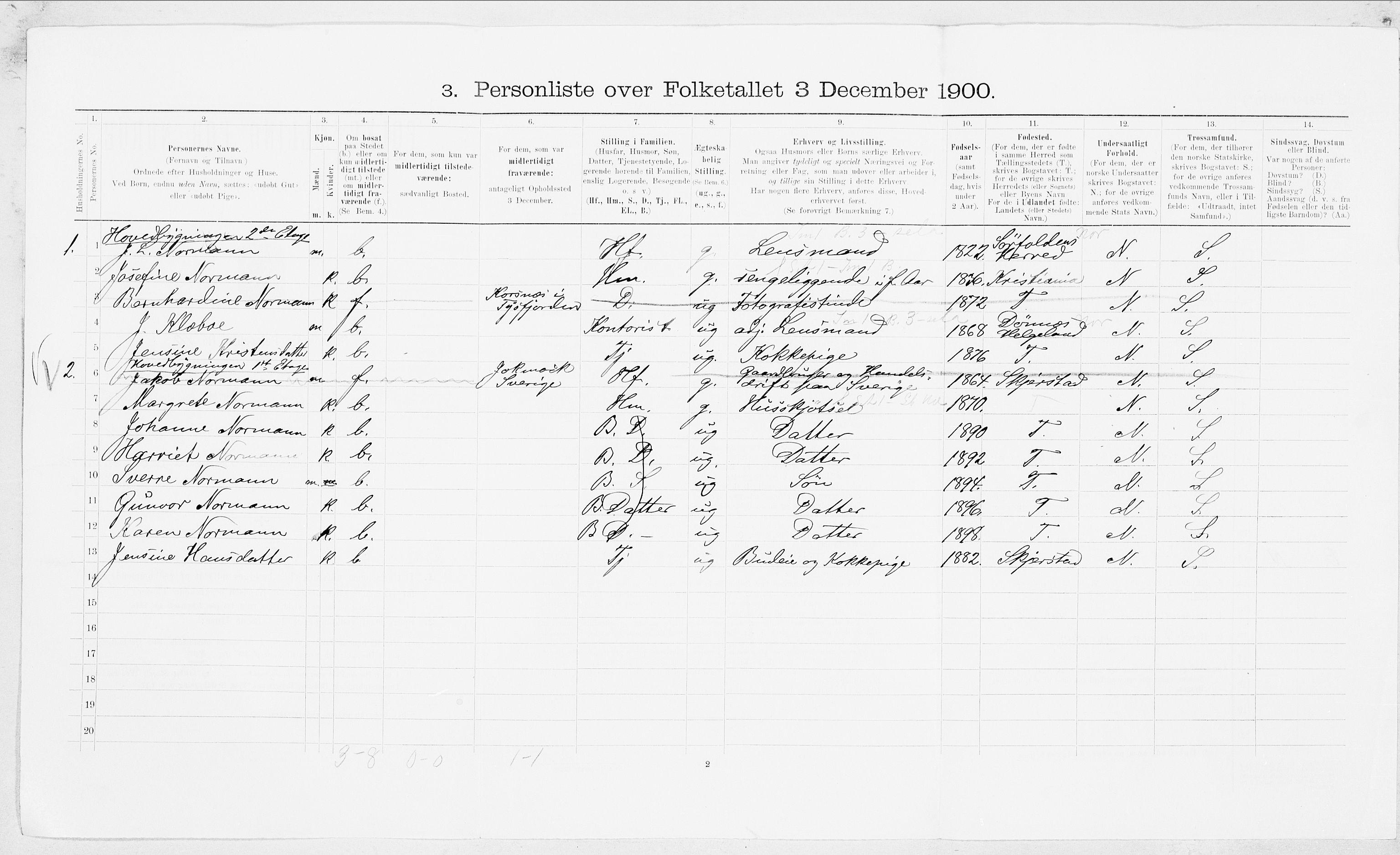 SAT, 1900 census for Saltdal, 1900, p. 133