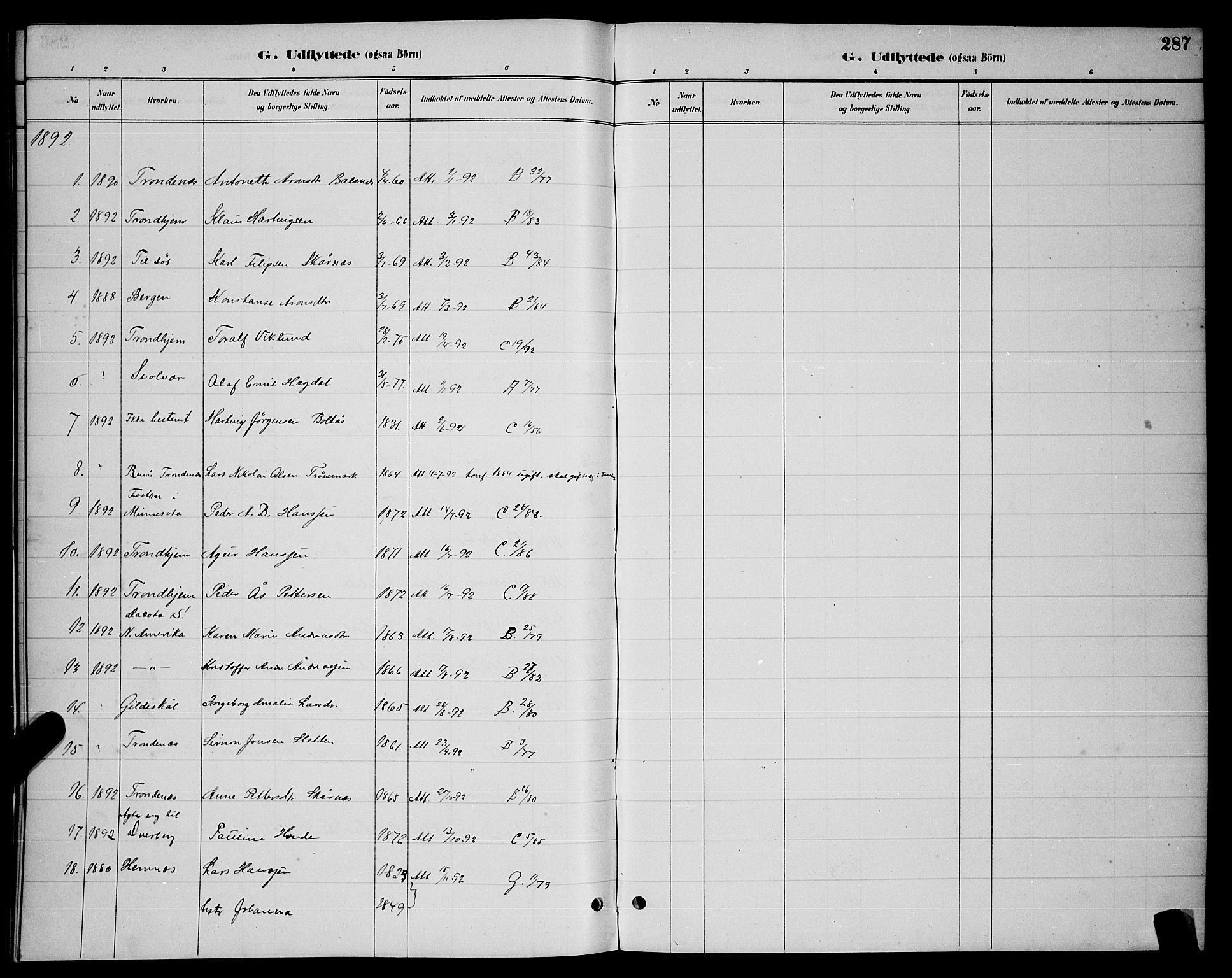 Ministerialprotokoller, klokkerbøker og fødselsregistre - Nordland, SAT/A-1459/863/L0914: Parish register (copy) no. 863C04, 1886-1897, p. 287