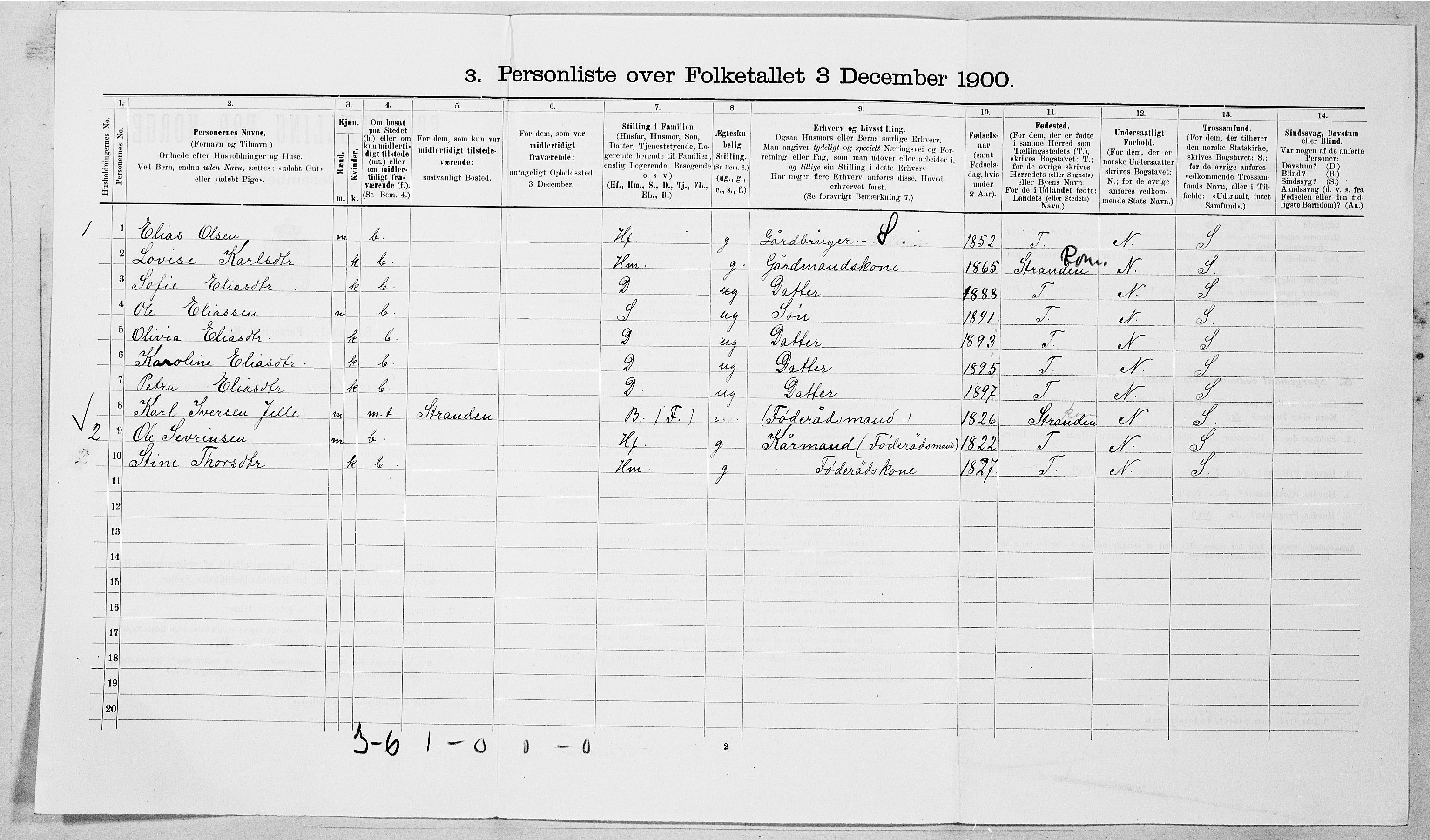 SAT, 1900 census for Sunnylven, 1900, p. 169