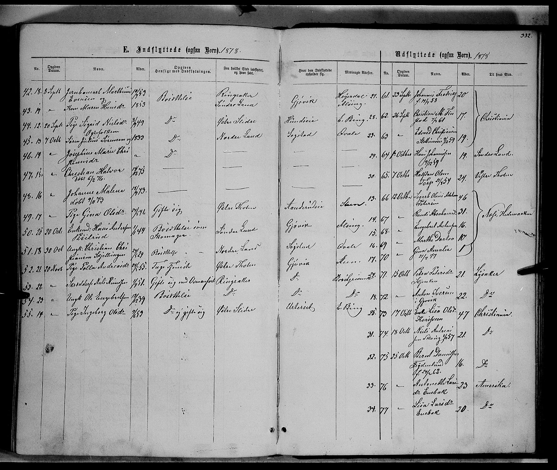 Vardal prestekontor, SAH/PREST-100/H/Ha/Hab/L0006: Parish register (copy) no. 6, 1869-1881, p. 382