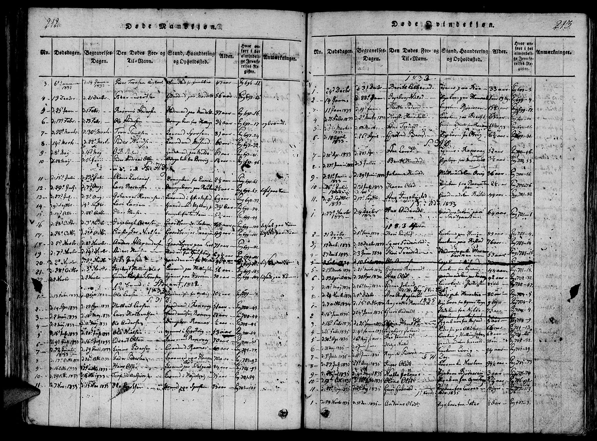 Ministerialprotokoller, klokkerbøker og fødselsregistre - Møre og Romsdal, AV/SAT-A-1454/560/L0718: Parish register (official) no. 560A02, 1817-1844, p. 212-213