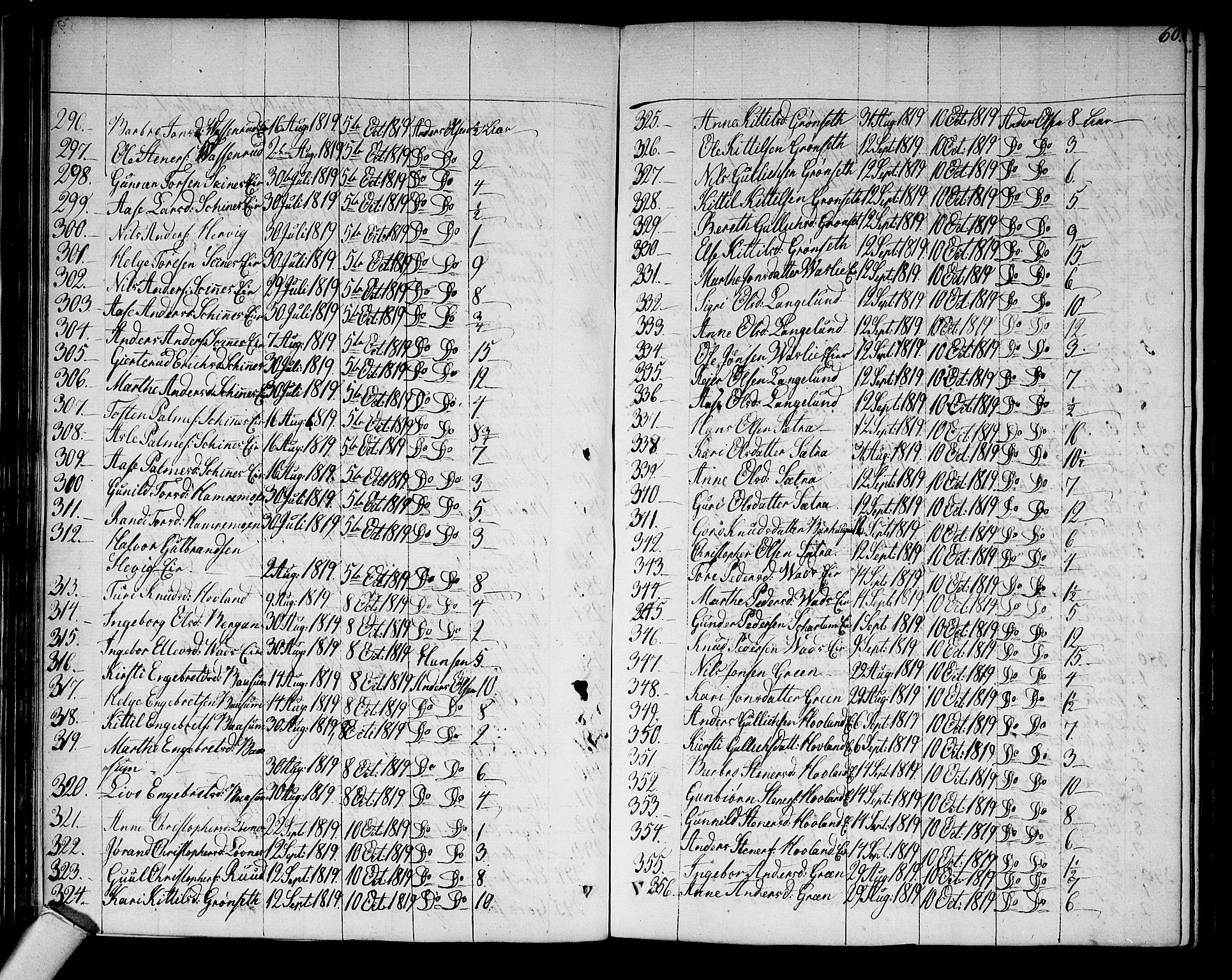 Sigdal kirkebøker, AV/SAKO-A-245/F/Fa/L0004: Parish register (official) no. I 4, 1812-1815, p. 60