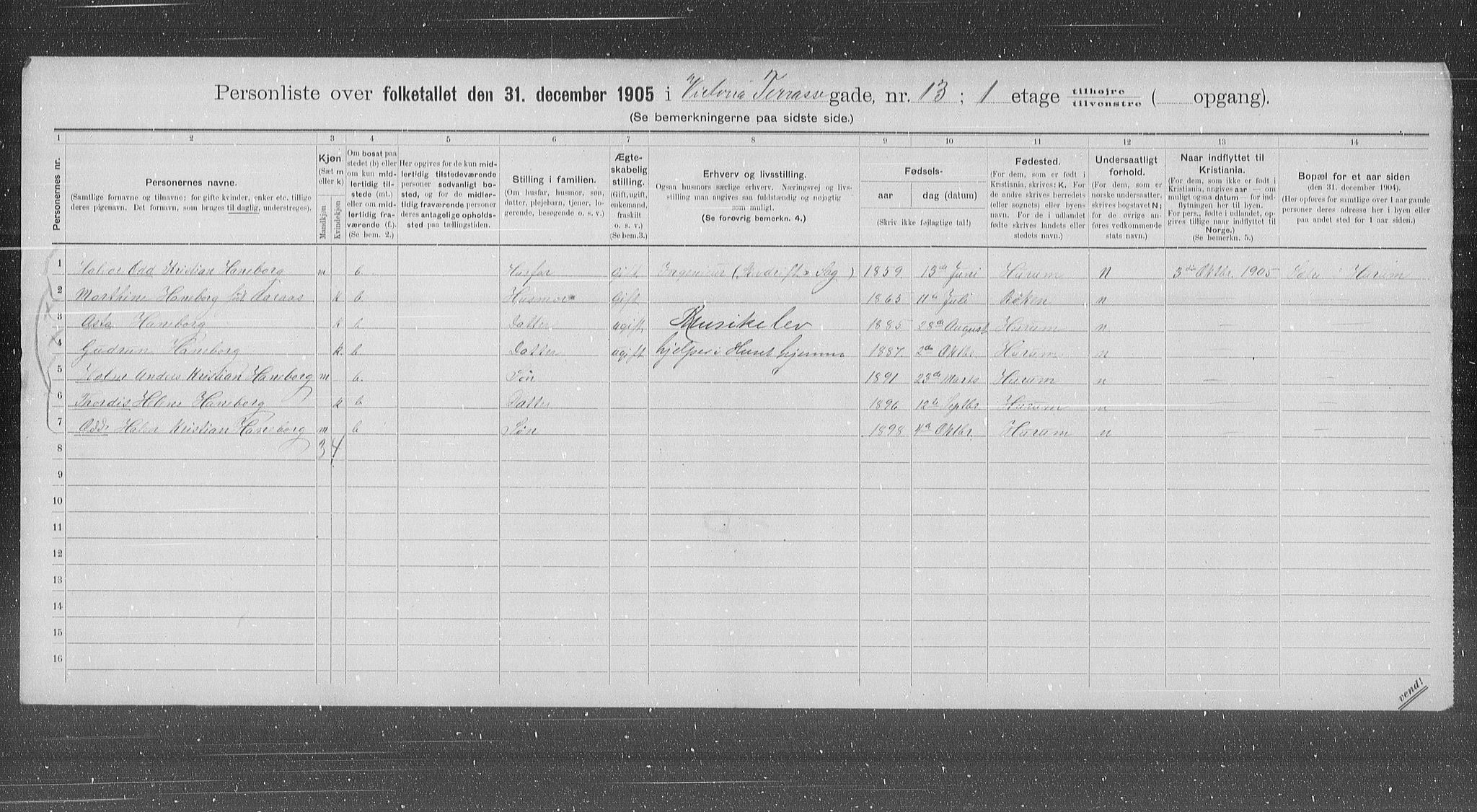 OBA, Municipal Census 1905 for Kristiania, 1905, p. 65477