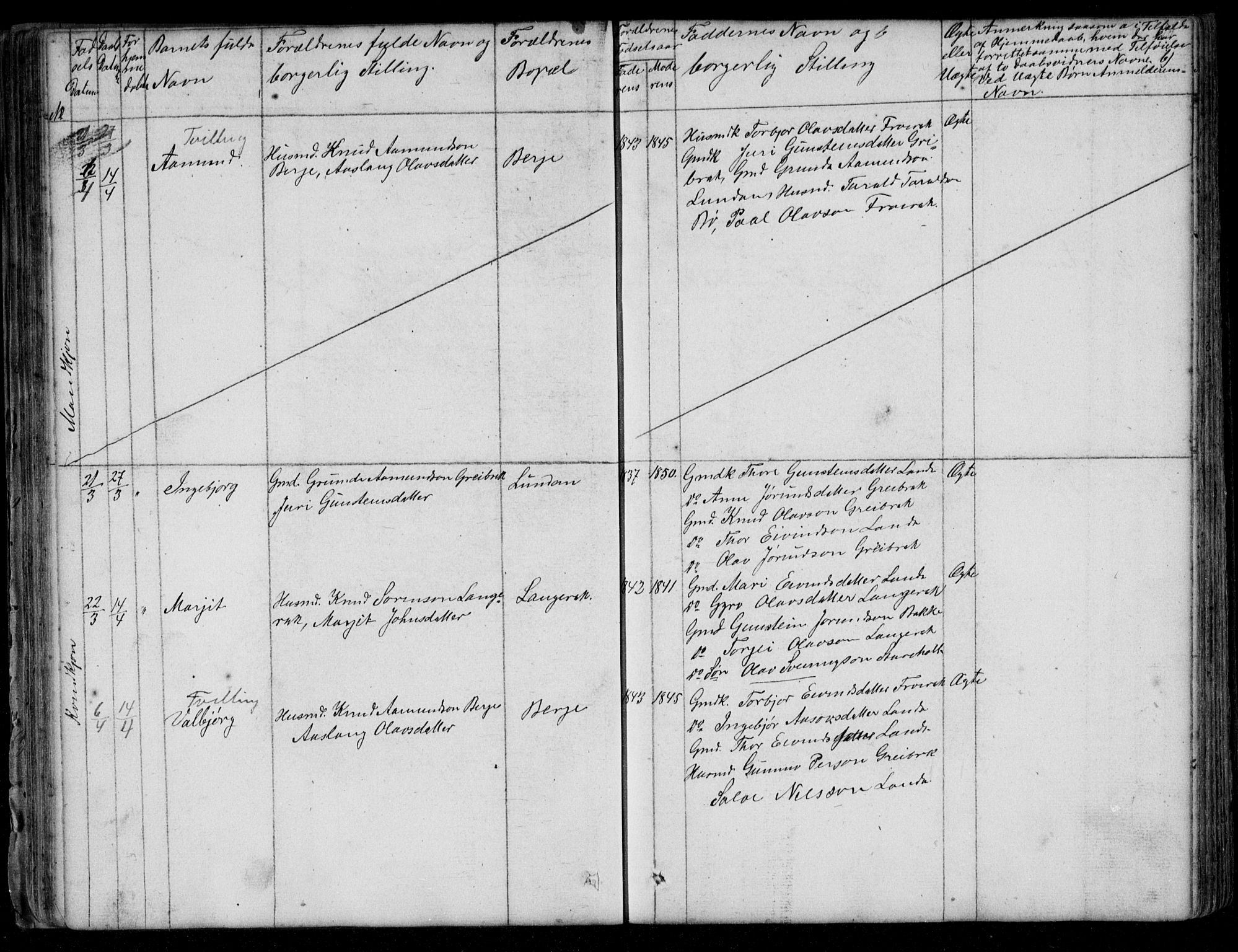 Bygland sokneprestkontor, AV/SAK-1111-0006/F/Fb/Fbd/L0001: Parish register (copy) no. B 1, 1848-1895, p. 54