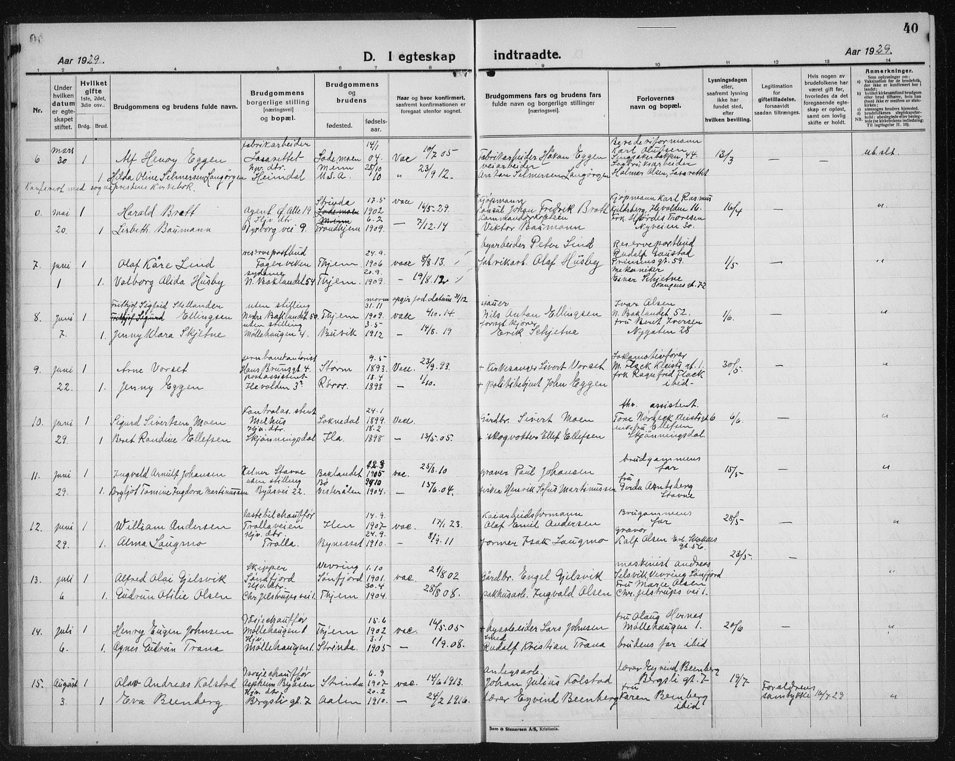 Ministerialprotokoller, klokkerbøker og fødselsregistre - Sør-Trøndelag, SAT/A-1456/603/L0176: Parish register (copy) no. 603C04, 1923-1941, p. 40