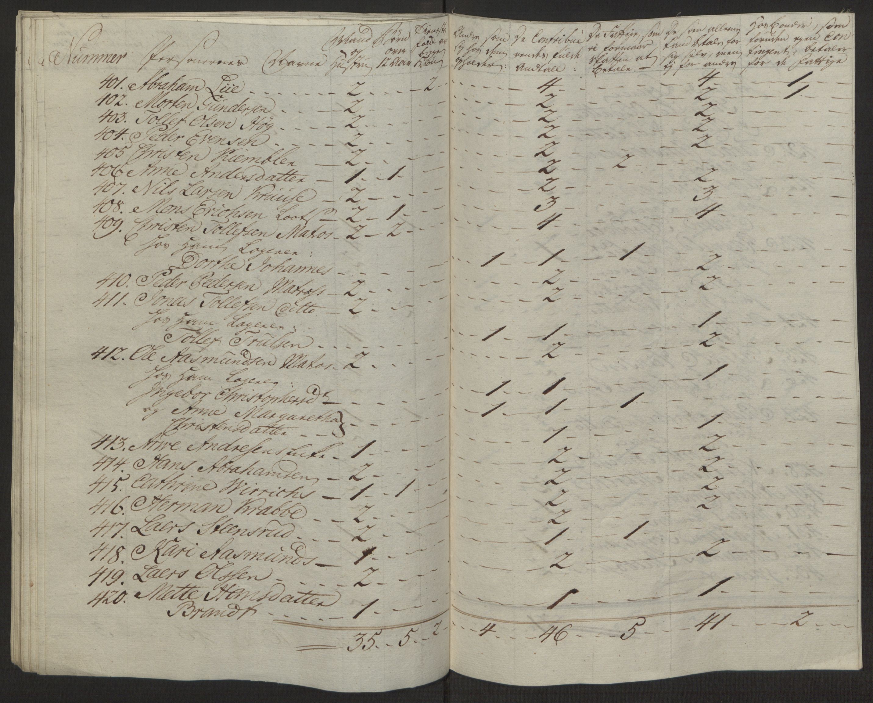 Rentekammeret inntil 1814, Reviderte regnskaper, Byregnskaper, AV/RA-EA-4066/R/Rg/L0144/0001: [G4] Kontribusjonsregnskap / Ekstraskatt, 1762-1767, p. 359