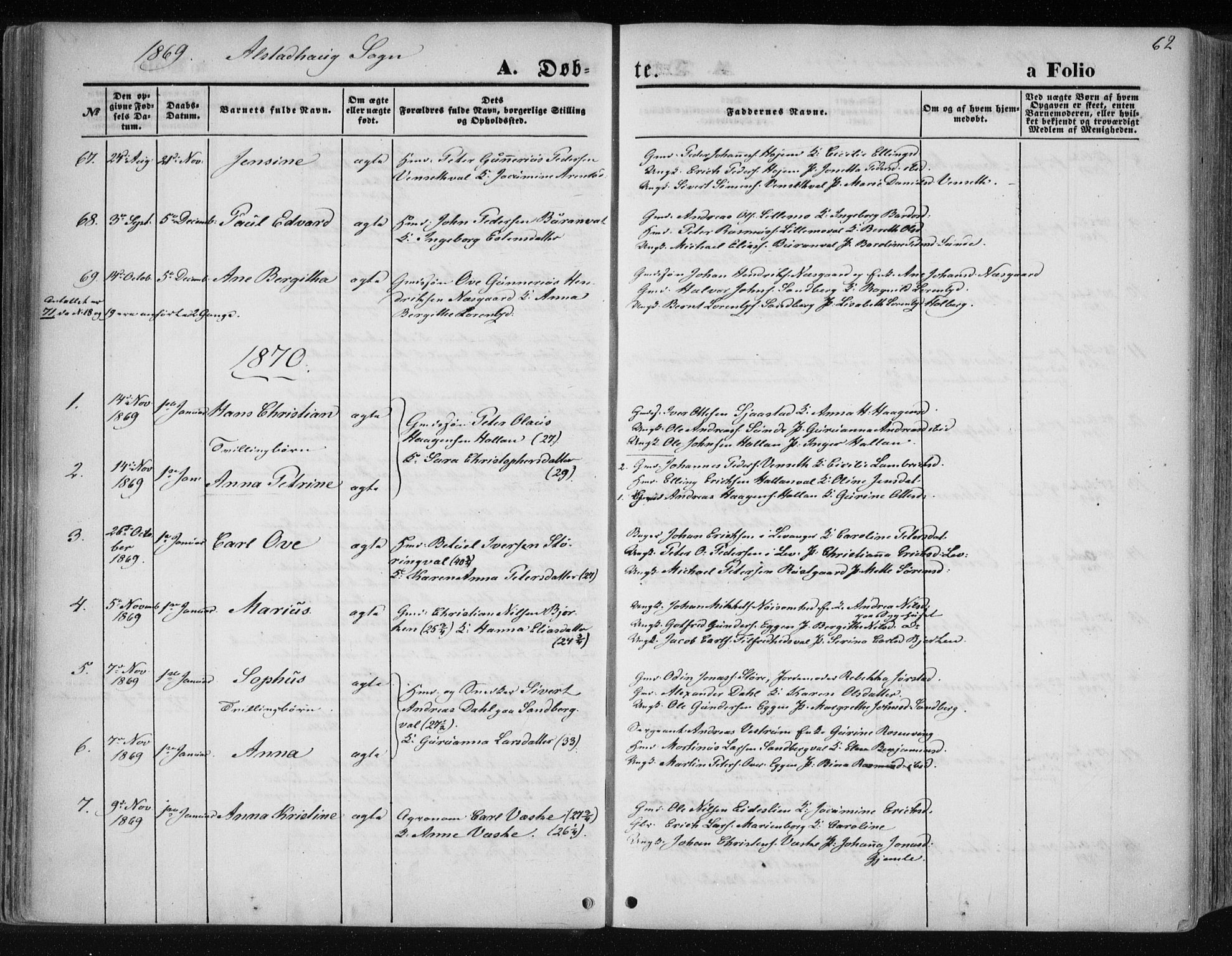 Ministerialprotokoller, klokkerbøker og fødselsregistre - Nord-Trøndelag, SAT/A-1458/717/L0157: Parish register (official) no. 717A08 /1, 1863-1877, p. 62