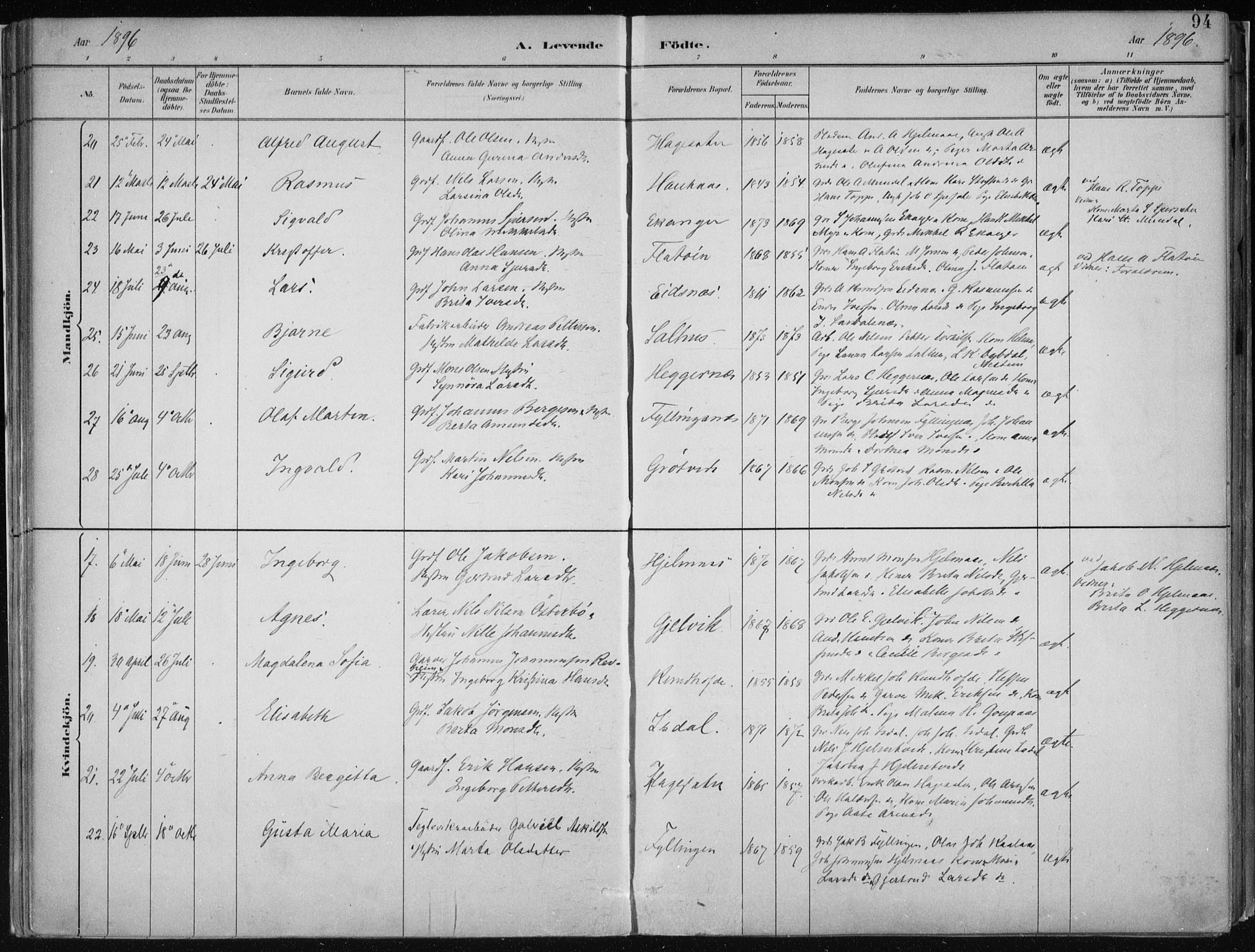 Hamre sokneprestembete, AV/SAB-A-75501/H/Ha/Haa/Haab/L0001: Parish register (official) no. B  1, 1882-1905, p. 94