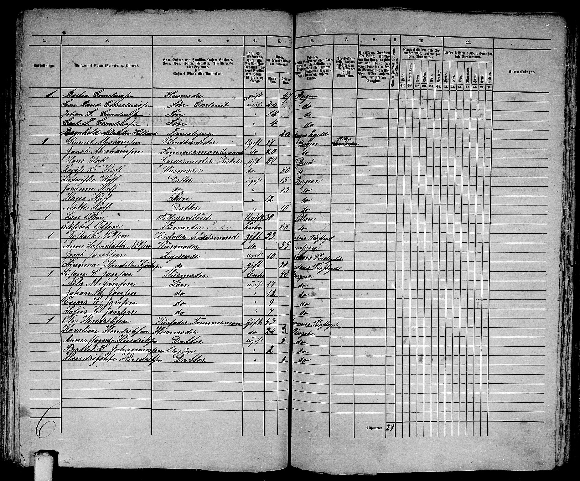 RA, 1865 census for Bergen, 1865, p. 3420