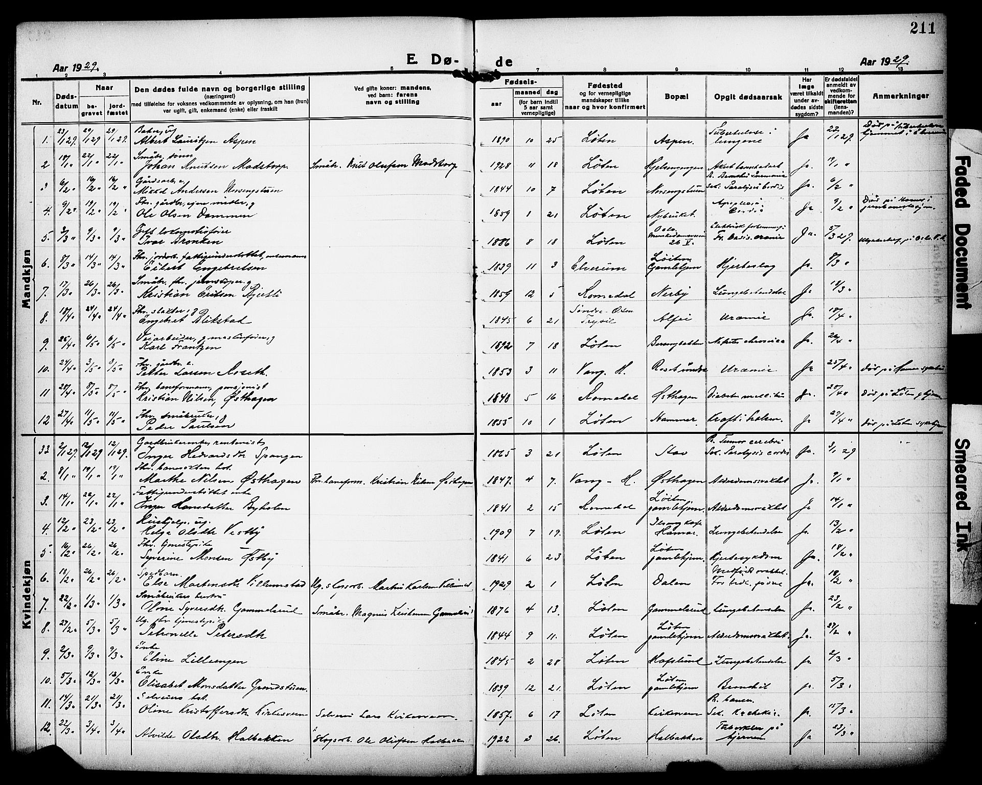 Løten prestekontor, AV/SAH-PREST-022/L/La/L0008: Parish register (copy) no. 8, 1920-1929, p. 211