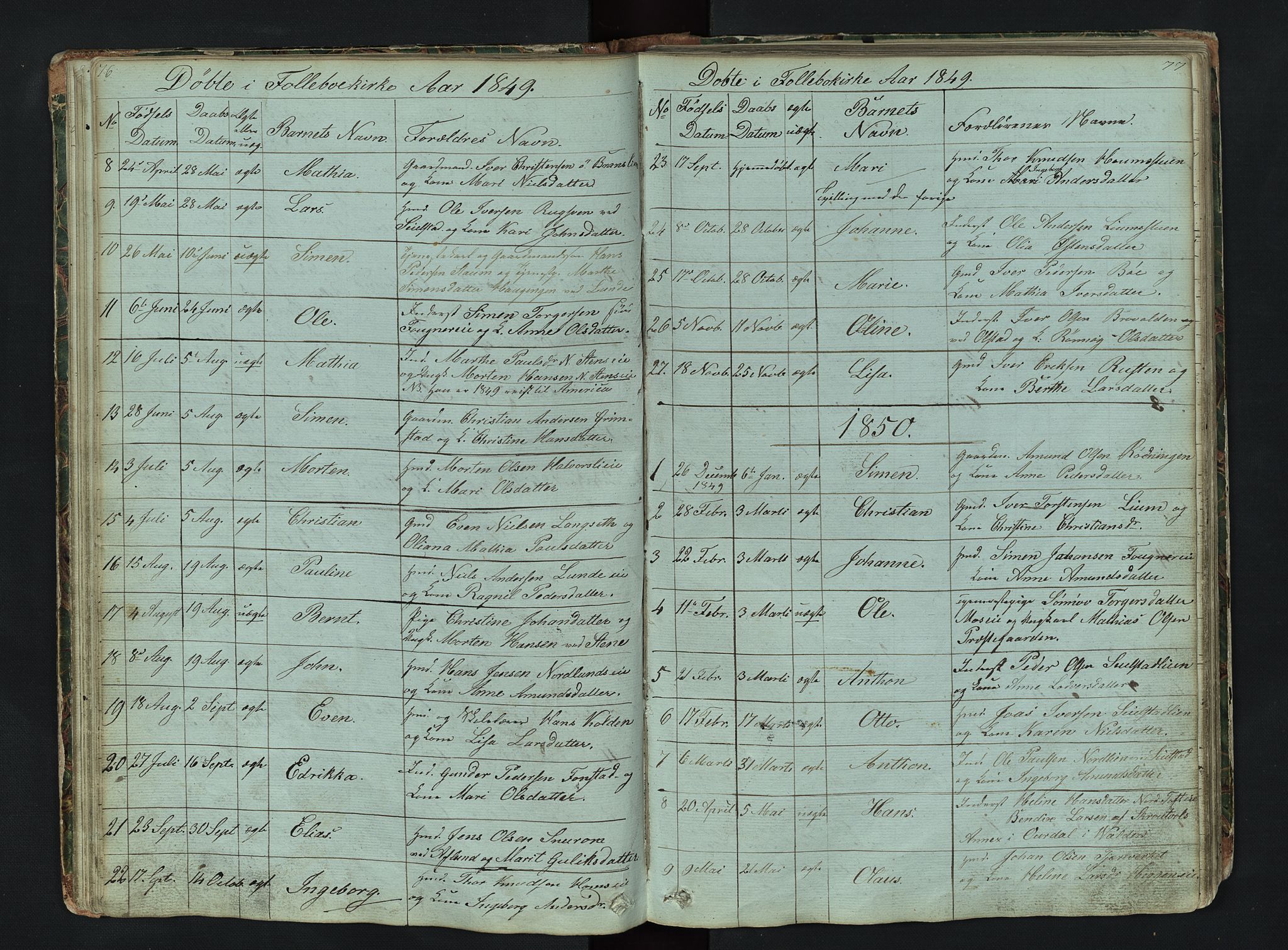 Gausdal prestekontor, SAH/PREST-090/H/Ha/Hab/L0006: Parish register (copy) no. 6, 1846-1893, p. 76-77