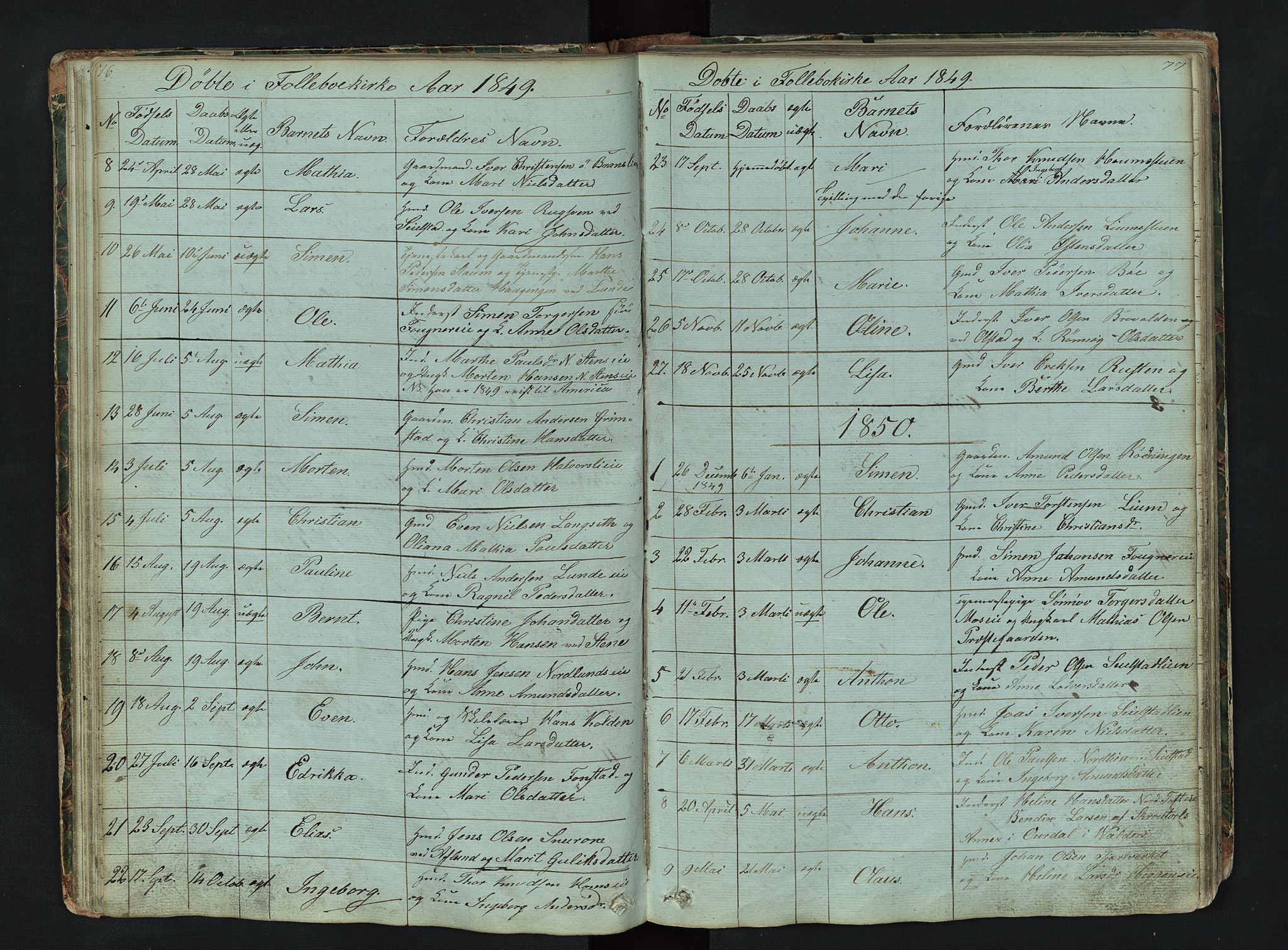 Gausdal prestekontor, AV/SAH-PREST-090/H/Ha/Hab/L0006: Parish register (copy) no. 6, 1846-1893, p. 76-77