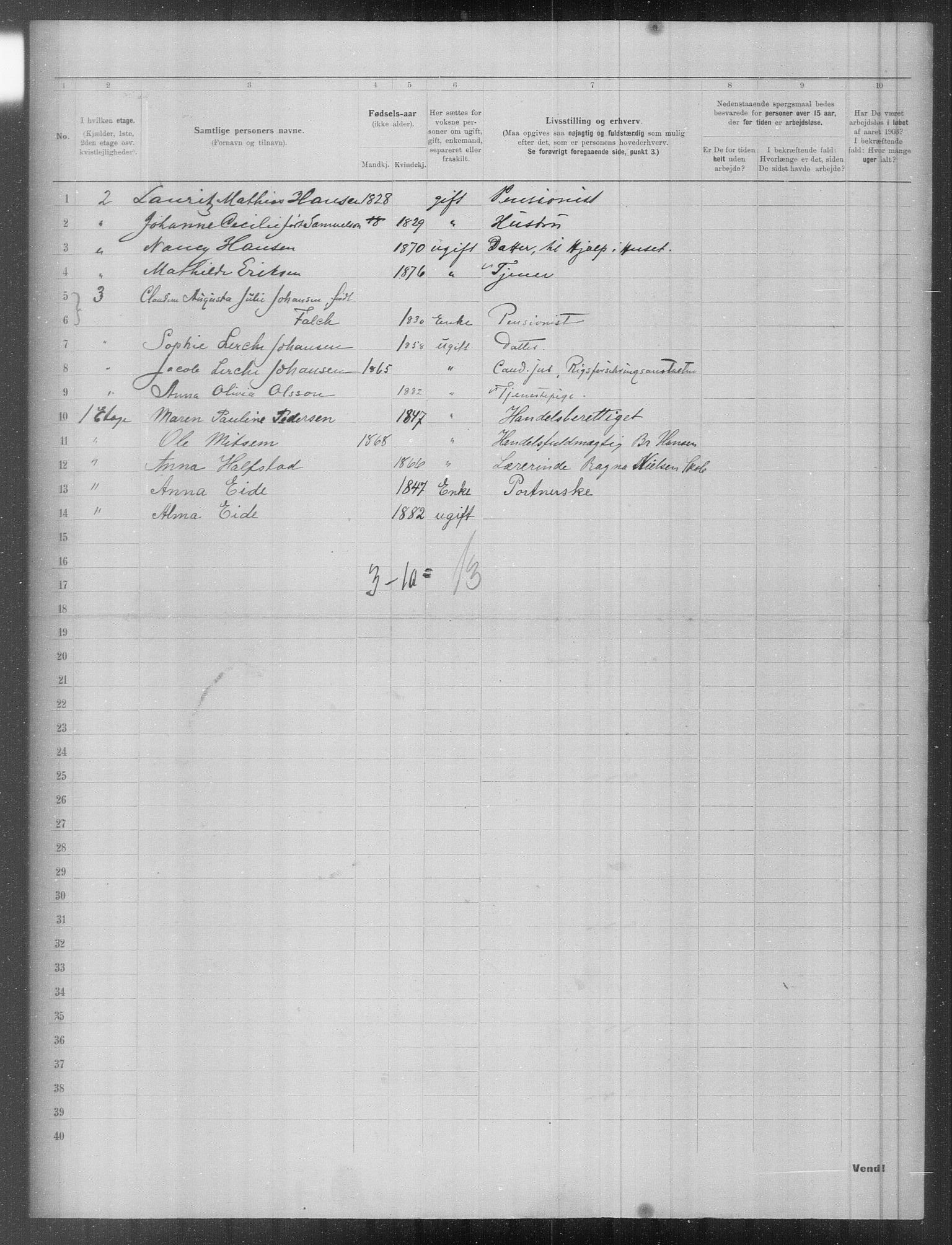 OBA, Municipal Census 1903 for Kristiania, 1903, p. 9347