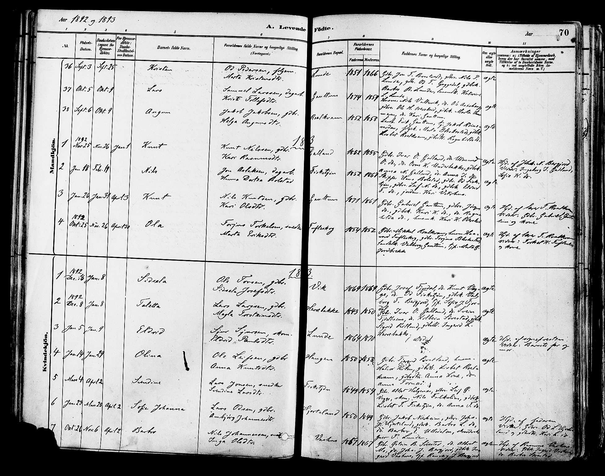 Suldal sokneprestkontor, AV/SAST-A-101845/01/IV/L0011: Parish register (official) no. A 11, 1878-1900, p. 70