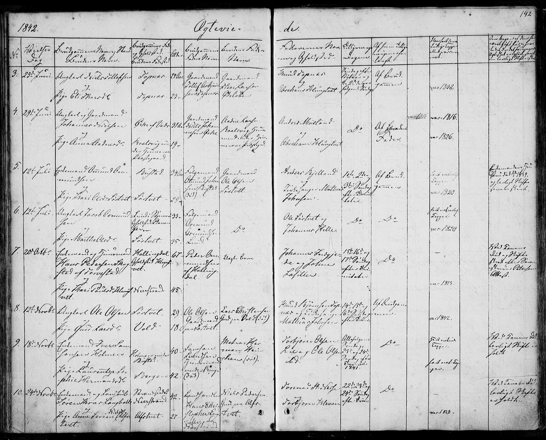 Nedstrand sokneprestkontor, SAST/A-101841/01/IV: Parish register (official) no. A 8, 1839-1860, p. 142