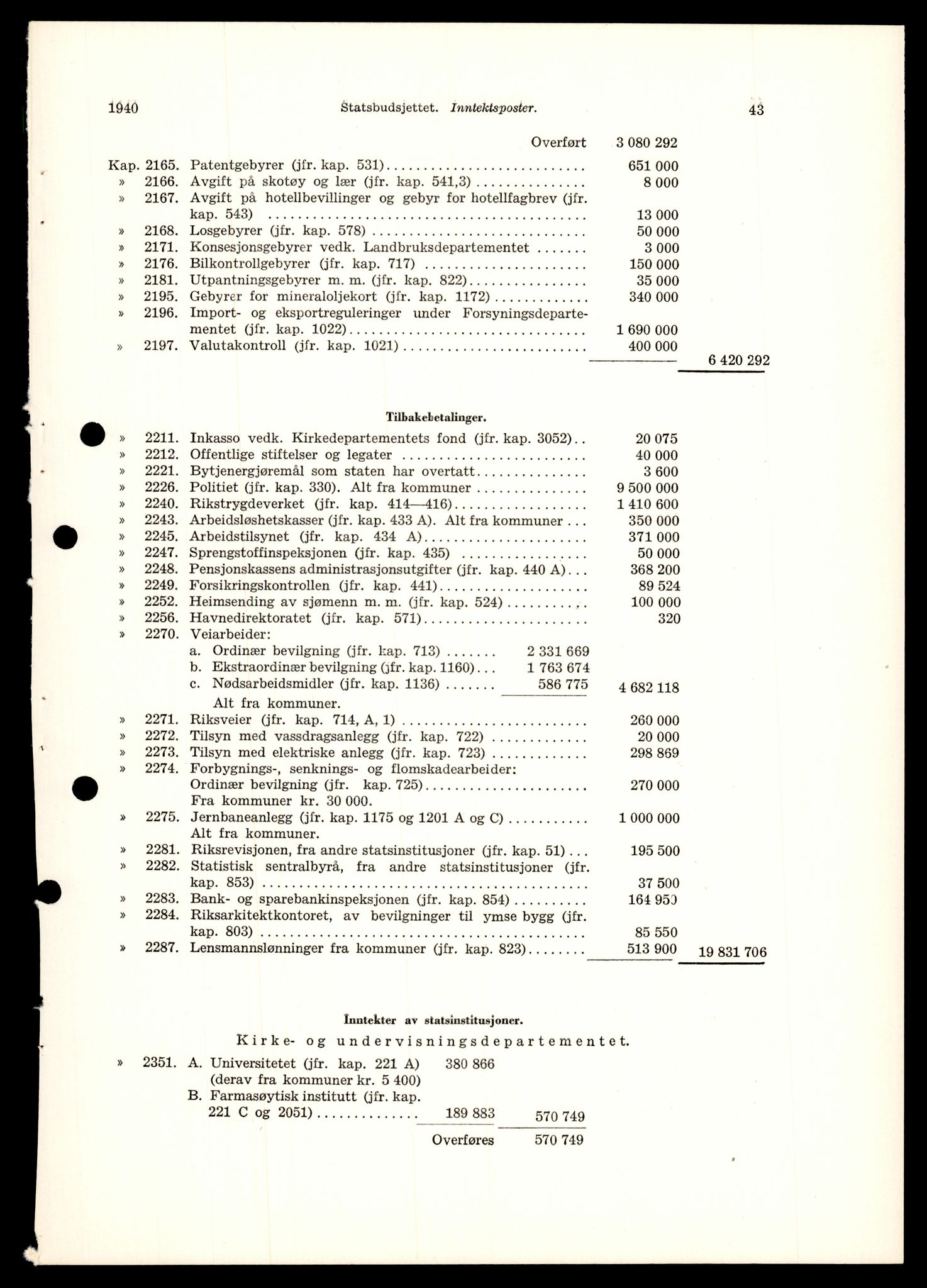 Forsvarets Overkommando. 2 kontor. Arkiv 11.4. Spredte tyske arkivsaker, AV/RA-RAFA-7031/D/Dar/Darb/L0004: Reichskommissariat - Hauptabteilung Vervaltung og Hauptabteilung Volkswirtschaft, 1940-1945, p. 584