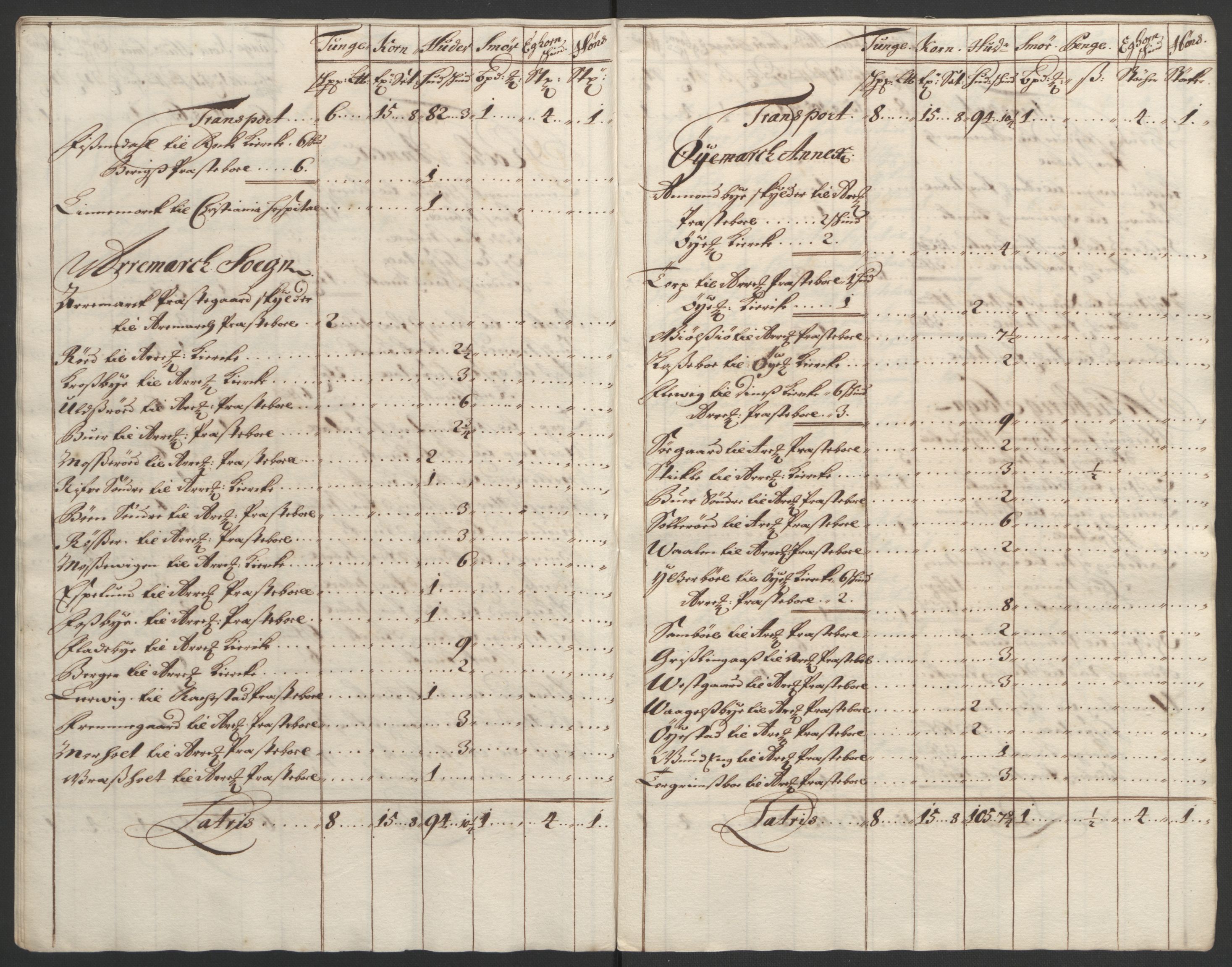 Rentekammeret inntil 1814, Reviderte regnskaper, Fogderegnskap, AV/RA-EA-4092/R01/L0011: Fogderegnskap Idd og Marker, 1692-1693, p. 326