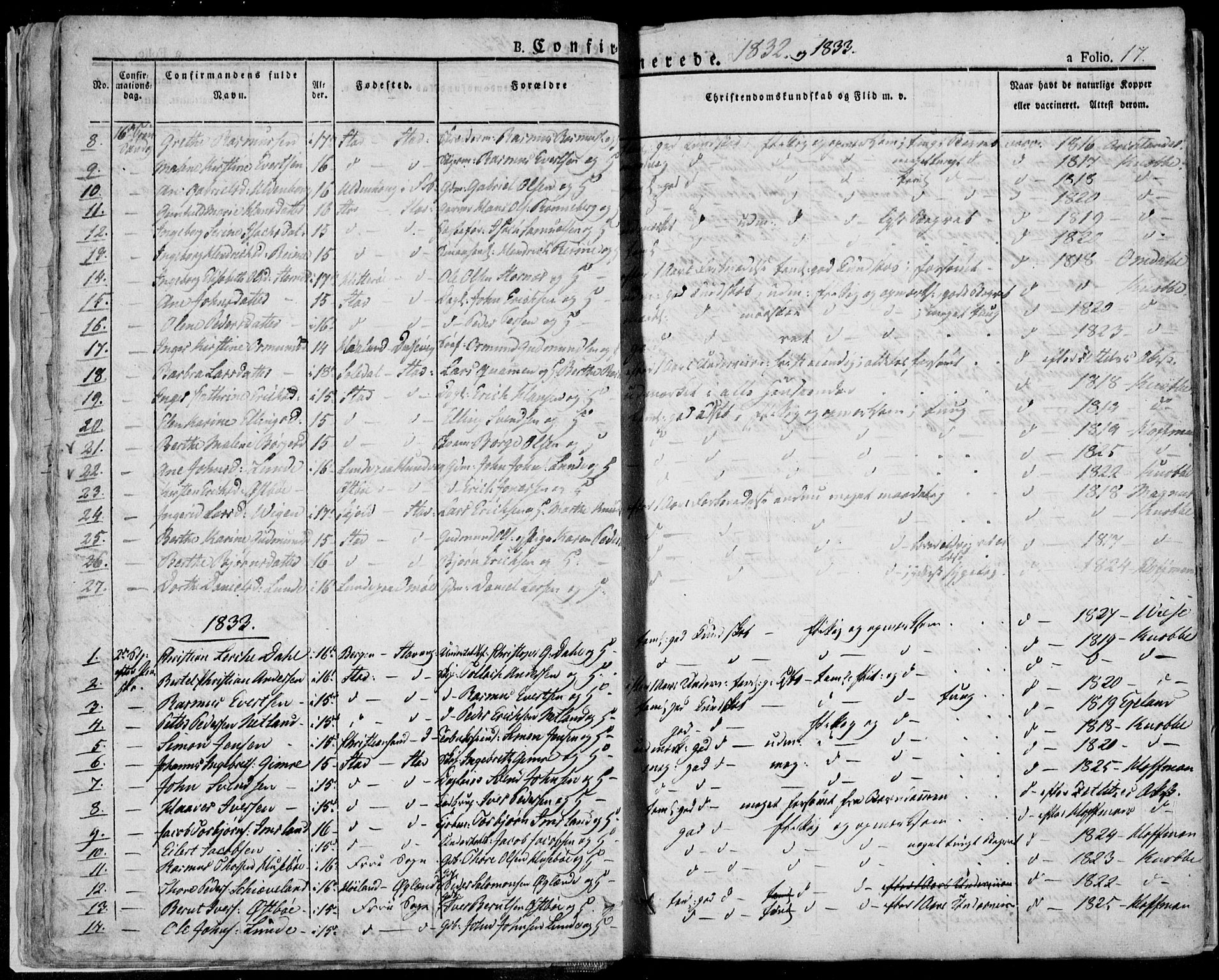 Domkirken sokneprestkontor, SAST/A-101812/001/30/30BA/L0013: Parish register (official) no. A 12, 1823-1861, p. 17