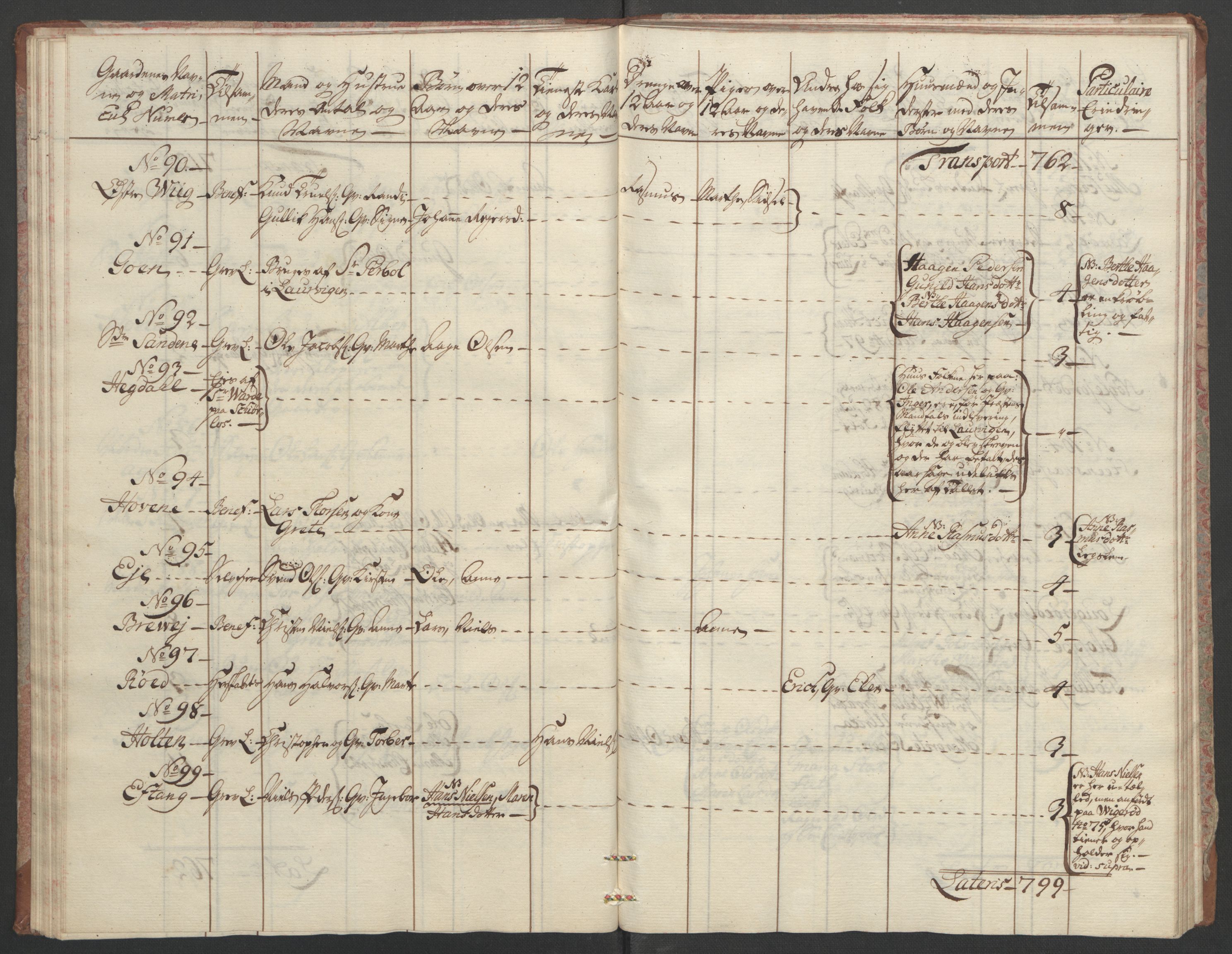 Rentekammeret inntil 1814, Reviderte regnskaper, Fogderegnskap, AV/RA-EA-4092/R33/L2033: Ekstraskatten Larvik grevskap, 1762-1764, p. 52